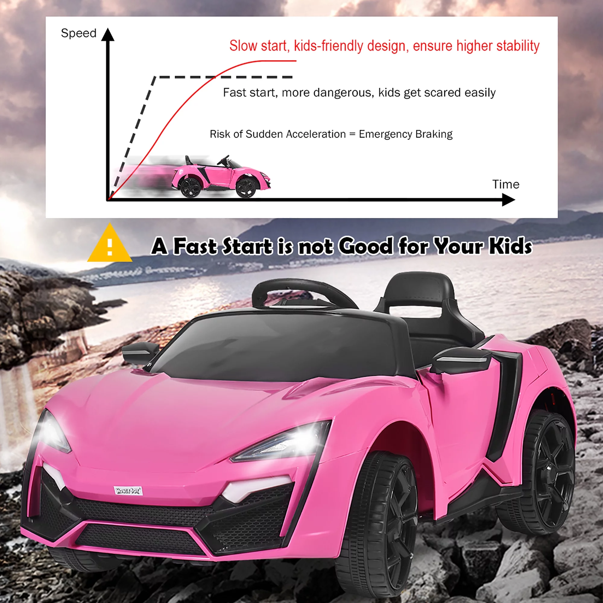 Costway 12V Kids Ride On Car 2.4G RC Electric Vehicle w/ Lights MP3 Openable Doors Pink - Womvr