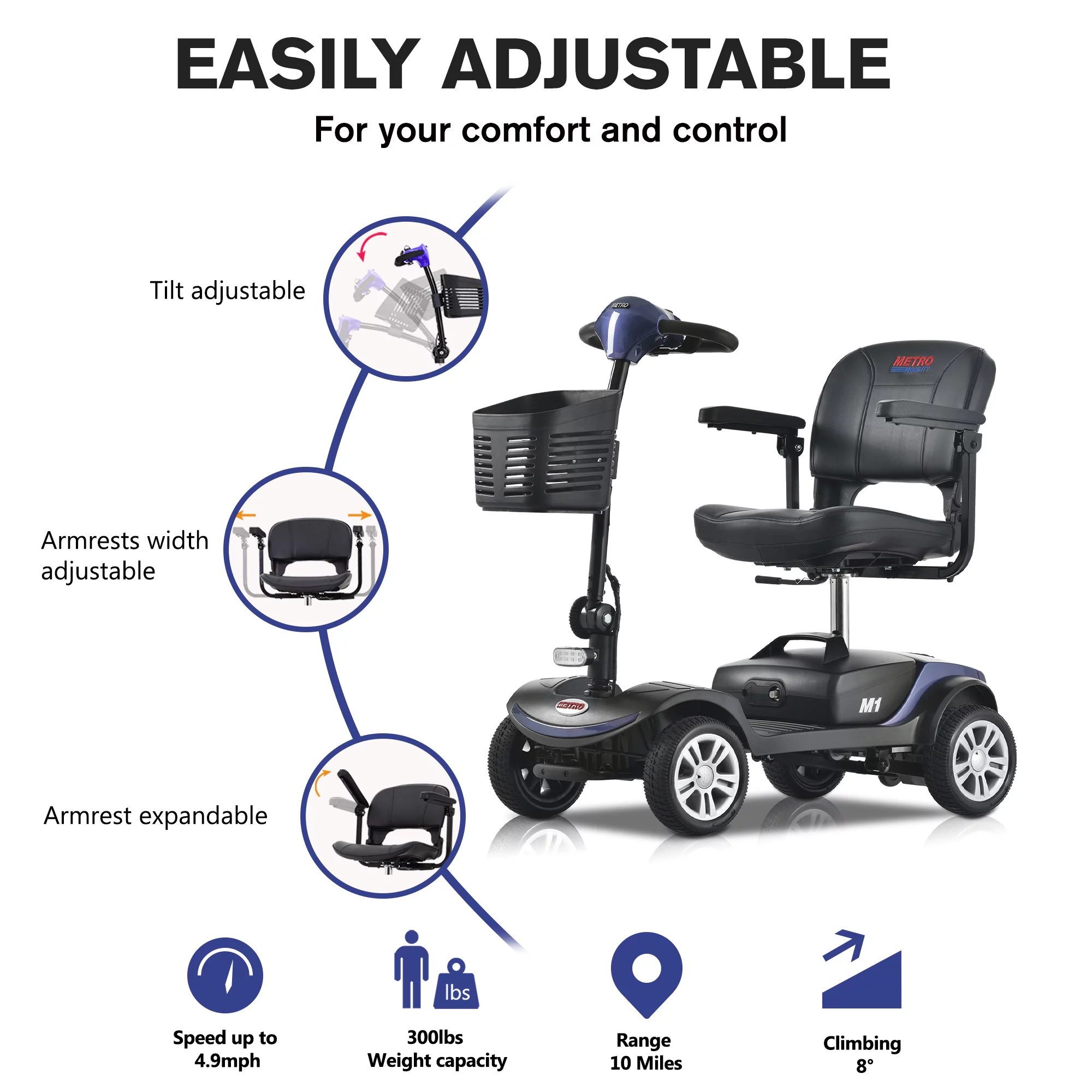 Electric Mobility Scooter for Adults and Seniors - 300 lbs Max Weight, 4-Wheel Powered Mobility Scooters Wheelchair Device for Travel, Elderly (with Head Light-White) - Womvr