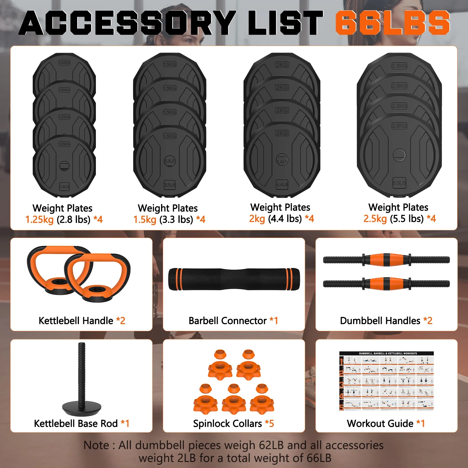 GIKPAL 66lb 6-in-1 Adjustable Dumbbells Set Free Weight Set with Connector Used as Barbell, Kettlebells, Push up Stand, Fitness Exercises for Home Gym Suitable Men/Women - Womvr