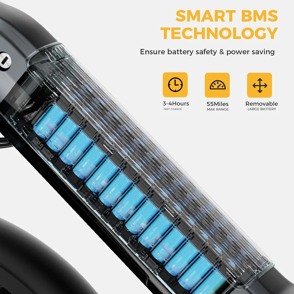 Yoloway Ranger S Folding Electric Bike, Foldable Electric Bicycle with 48V 14.4AH Removable Battery, 20