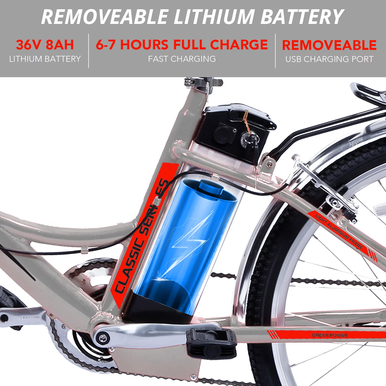 IDEAPLAY P20 24 inch Electric Bike for Adults, 250W Electric Commuter Bicycle with 3 Riding Modes Ebike for Women Men, Gray - Womvr