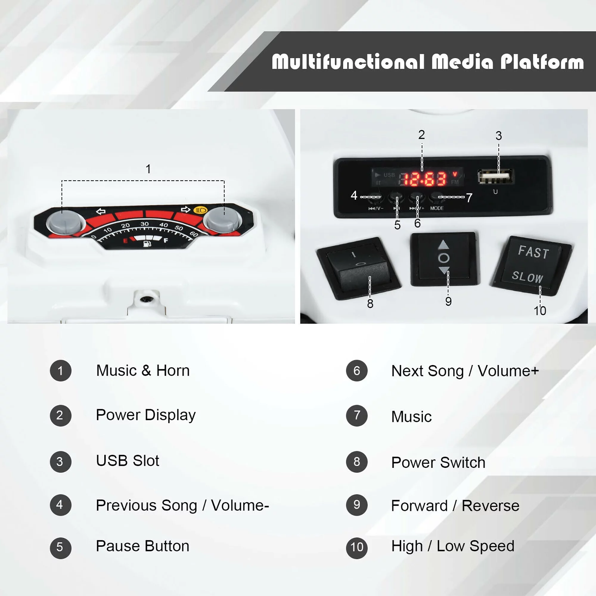 Costway 12V Kids 4-Wheeler ATV Quad Ride On Car w/ LED Lights Music  USB Navy - Womvr