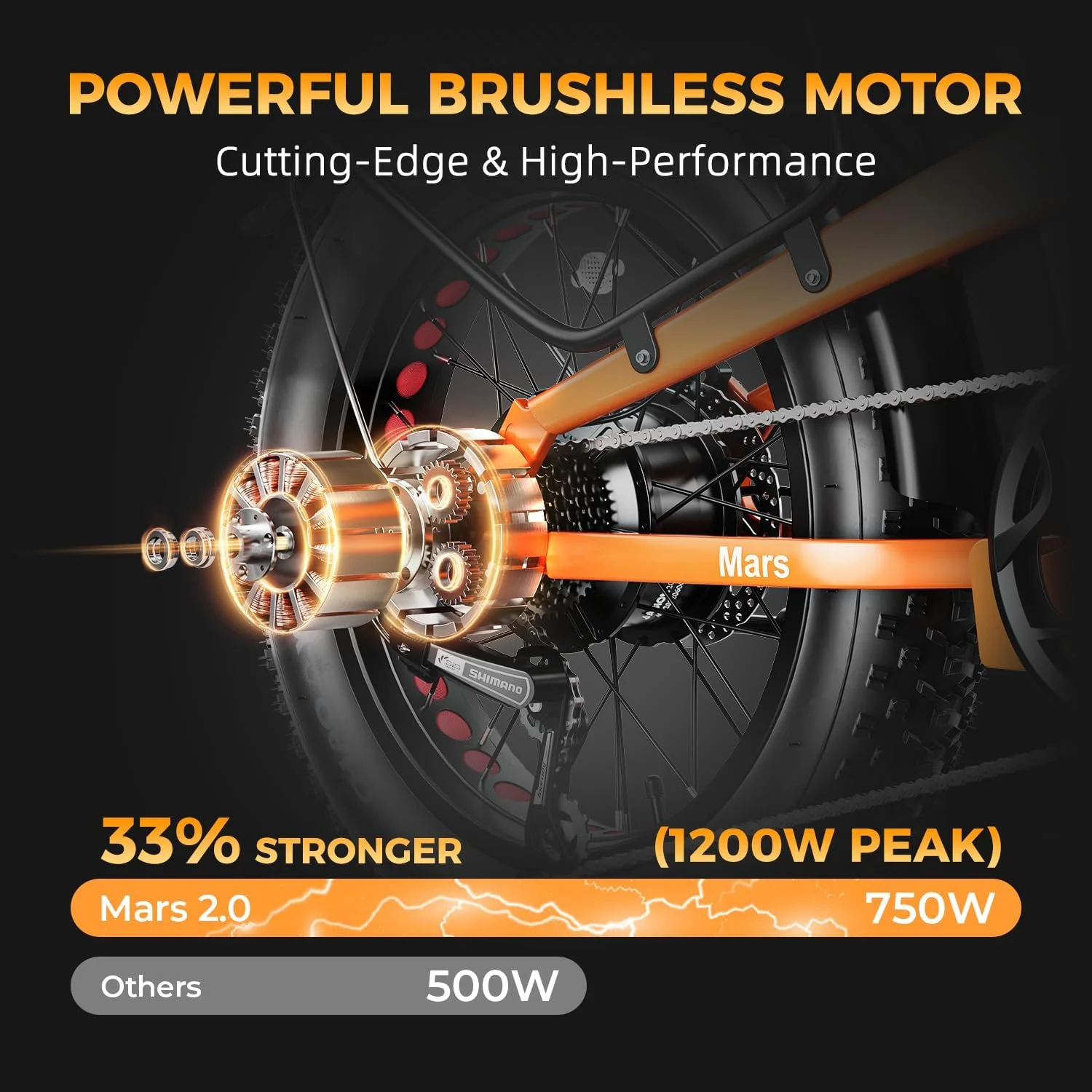 Heybike Mars 2.0 Electric Bike for Adults, 20