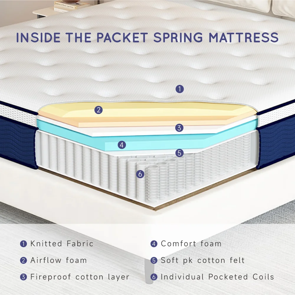King Size Gel Memory Foam Mattress in a Box,12 inch Hybrid Mattress Cooling Medium Firm Bed with Individually Pocket Coils Innerspring,Z-HOM - Womvr