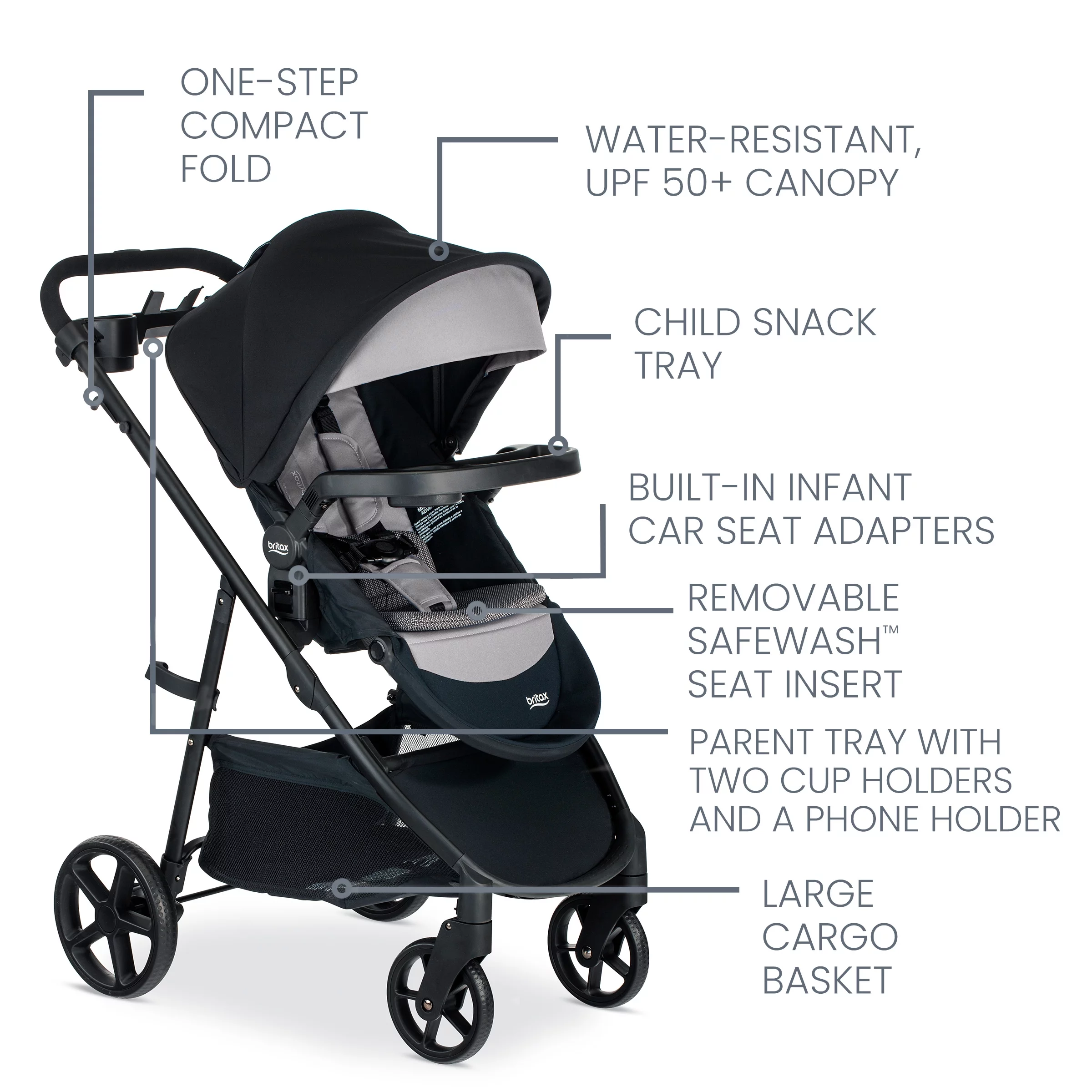 Britax Willow Brook S+ Baby Travel System, Infant Car Seat and Stroller Combo, Graphite Onyx - Womvr