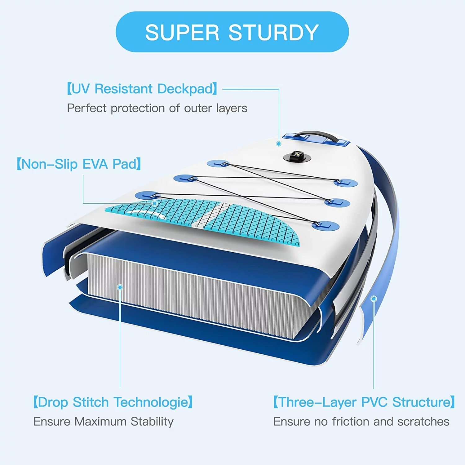 Paddle Board for Adult, Inflatable Surfboard Fishing Standup Cyfie Paddle Board 10.6 ft - Womvr