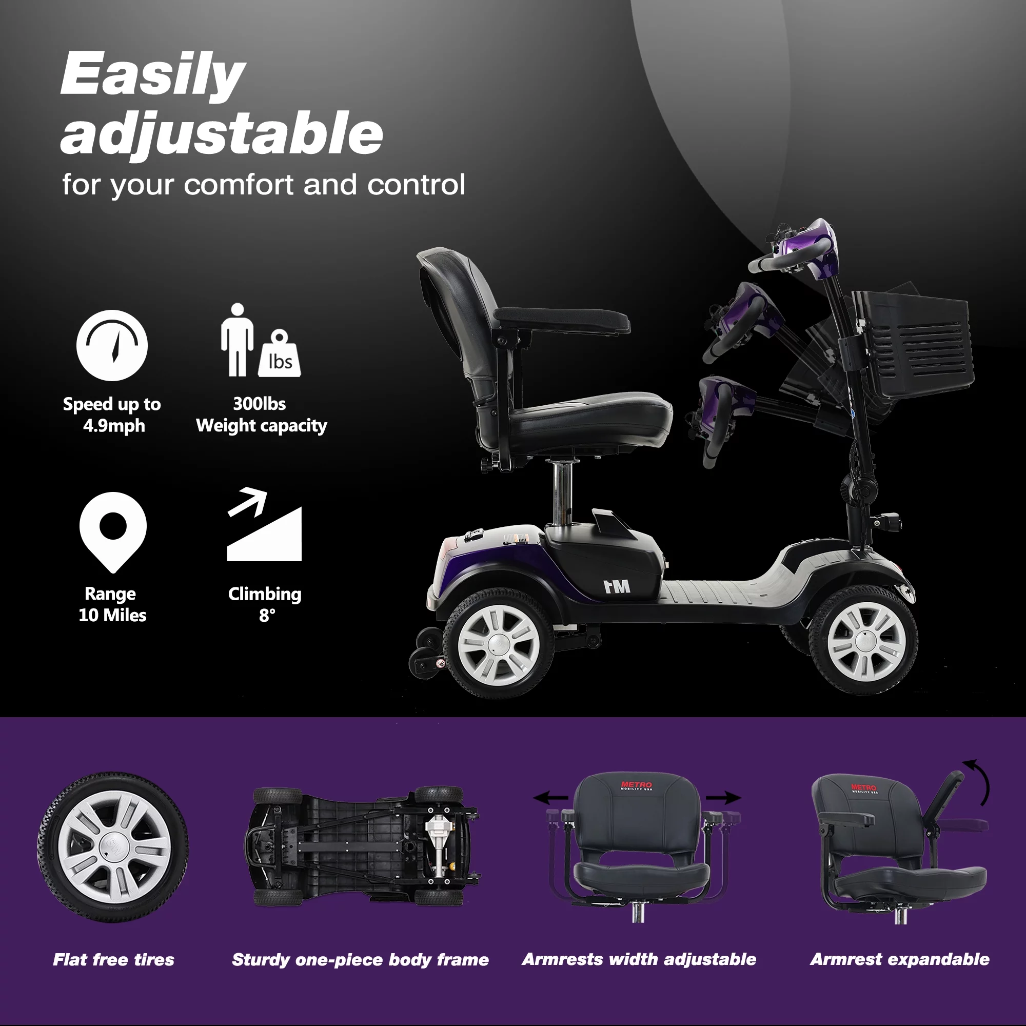 4 Wheel Mobility Scooters for Senior, Outdoor Travel Electric Wheel Chair Scooter with Detachable Basket, Adults Mobility Scooters with Control Panel, Max Speed 4.97mph, 300lbs, Purple, SS188 - Womvr