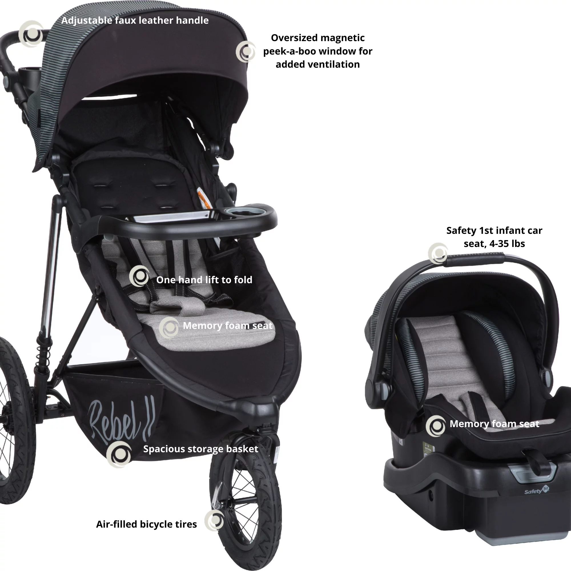 Monbebe Rebel II  All in One Travel System Stroller with Rear-Facing Infant Car Seat, Soho - Womvr
