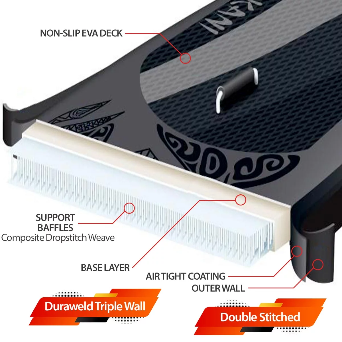 JSP Stand Up Inflatable Paddle Board 10.5' SUP Blow Up Boat 330 lb Capacity - Womvr