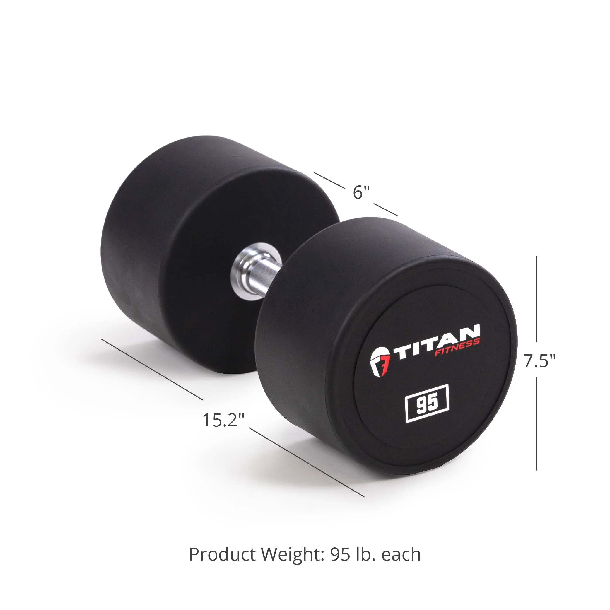 Titan Fitness 25 lb. Pair Round Urethane Dumbbells - Womvr
