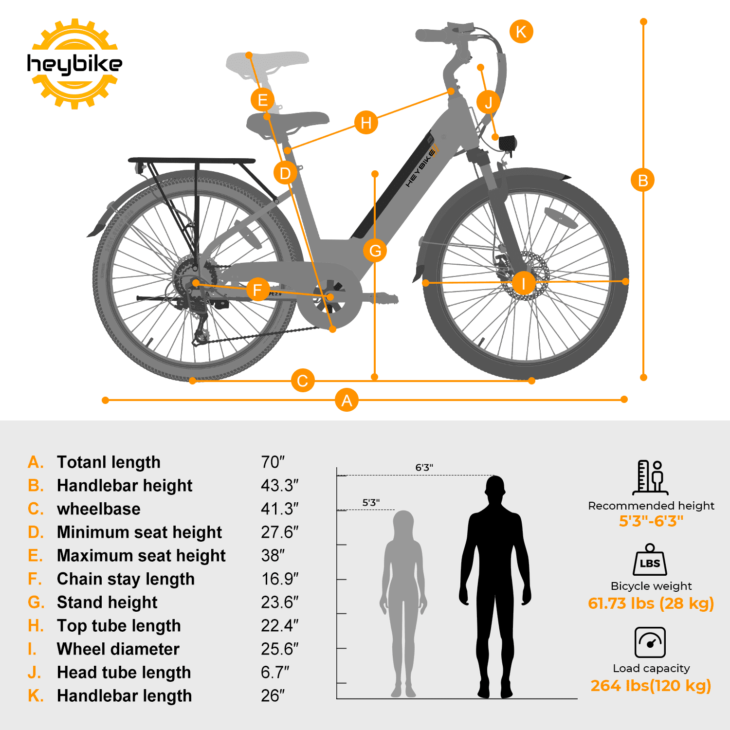Heybike Cityscape 2.0 Electric Bike 500W Electric City Cruiser Bicycle with 36V 13Ah Removable Battery Up to 50 Miles, 26
