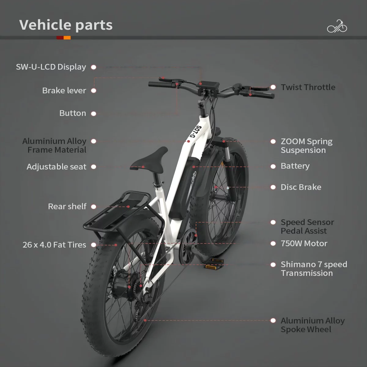 Folding Electric Bike 20x4 Inch Fat Tire Electric Bike with 500W Motor 36V 13AH Removable Lithium Battery,Ebike for Adults - Womvr