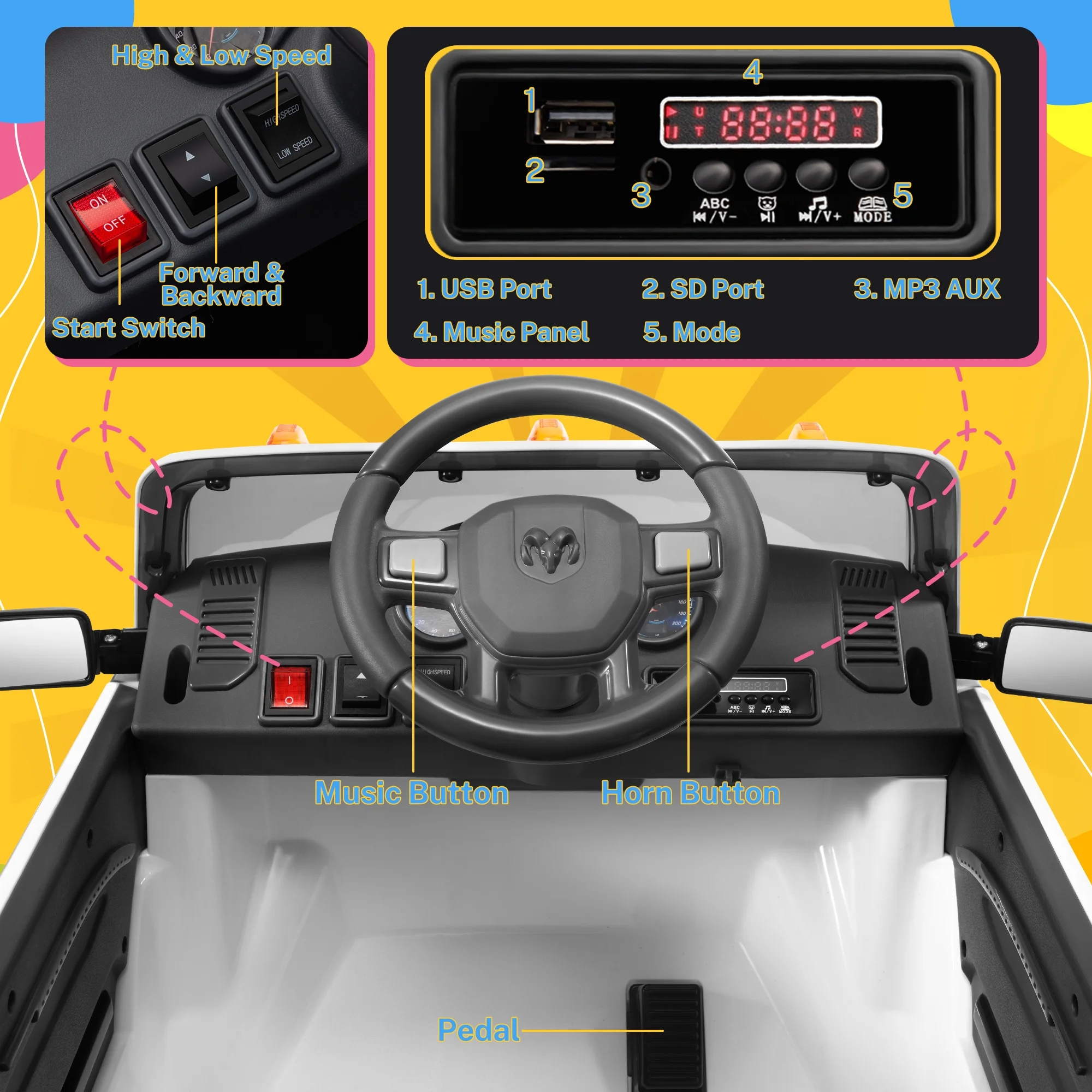 Dodge Ram Ride On Car for Kids, 12V Powered Ride On Truck Cars with Parents Remote Control,Dodge Electric Ride On Car for Boys Girls 3-5, Red - Womvr