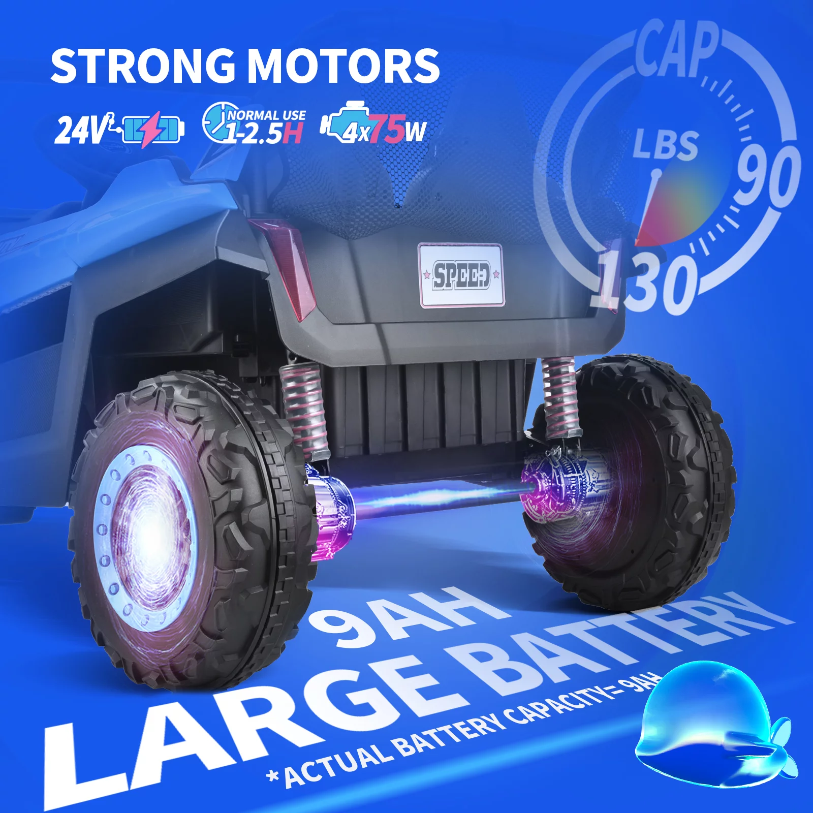 Joywhale 24V 2 Seater Kids Ride on UTV Car Powerful Electric Vehicle, with Big Battery, 4x75W Strong Motor, Remote Control, Suspension, Deep Sea Blue - Womvr