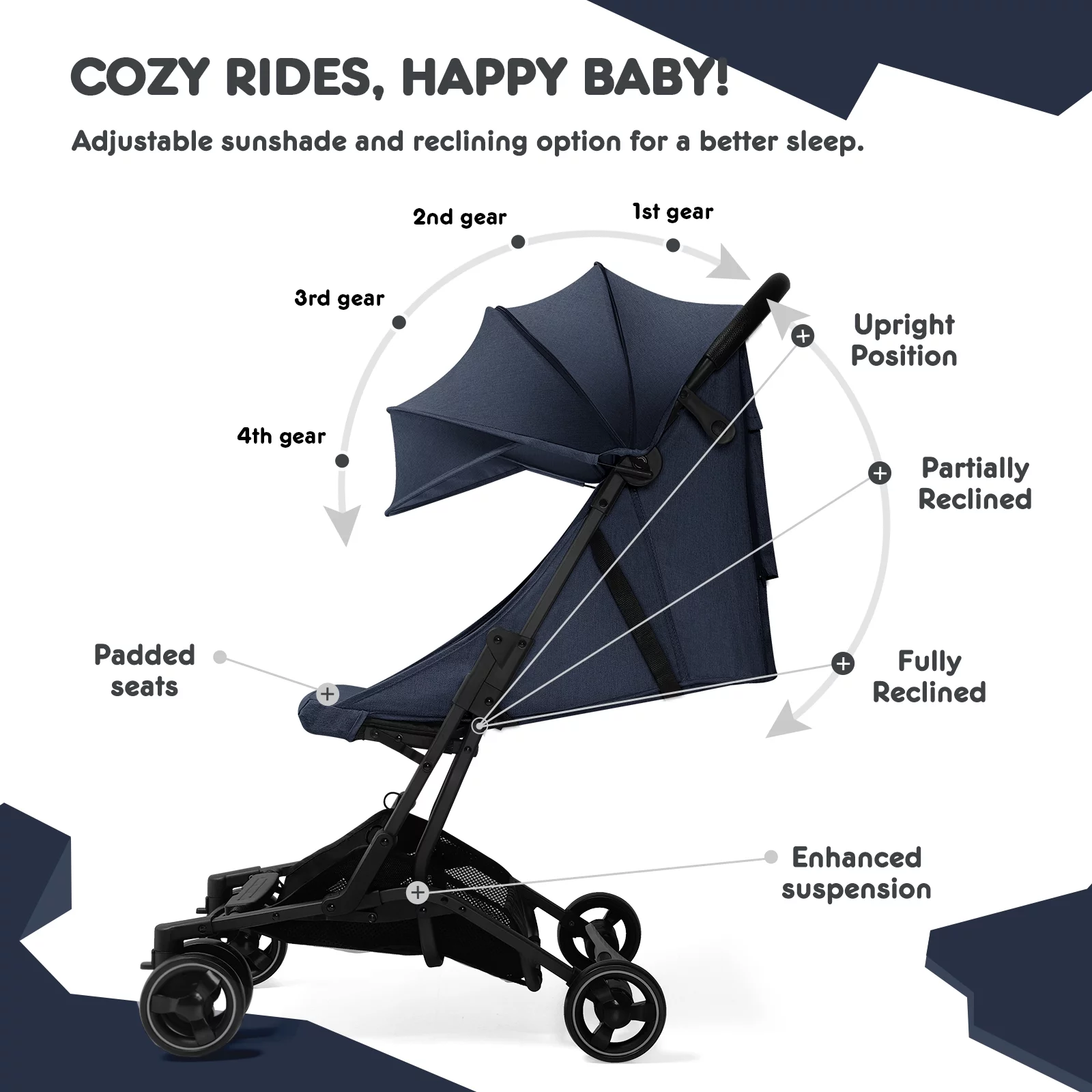 HARPPA Lightweight Travel Stroller, Compact Umbrella Stroller for Babies, Easy Folding, Black - Womvr