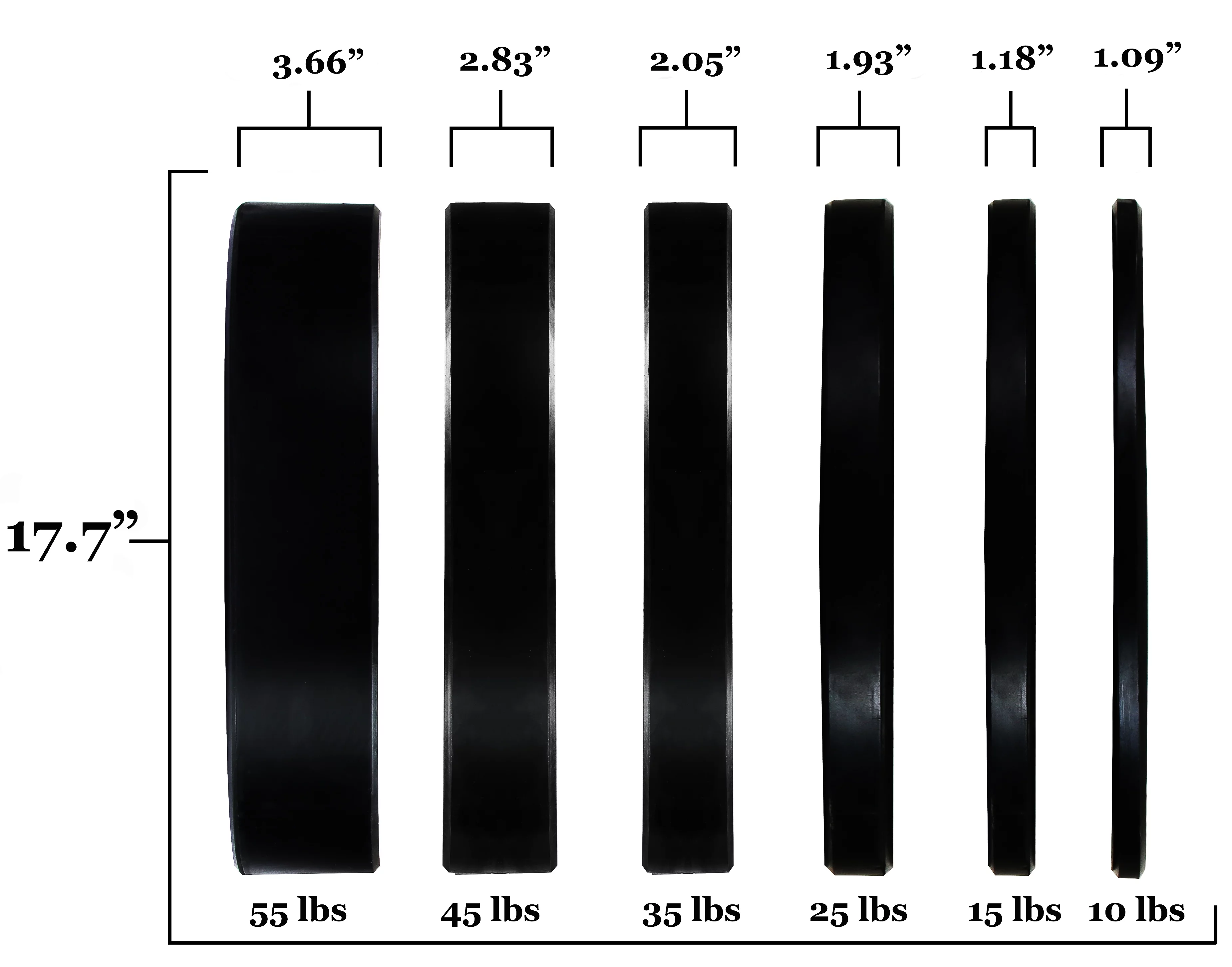 BalanceFrom Olympic Bumper Plate Weight Plate with Steel Hub, Black, 10 lbs Single - Womvr