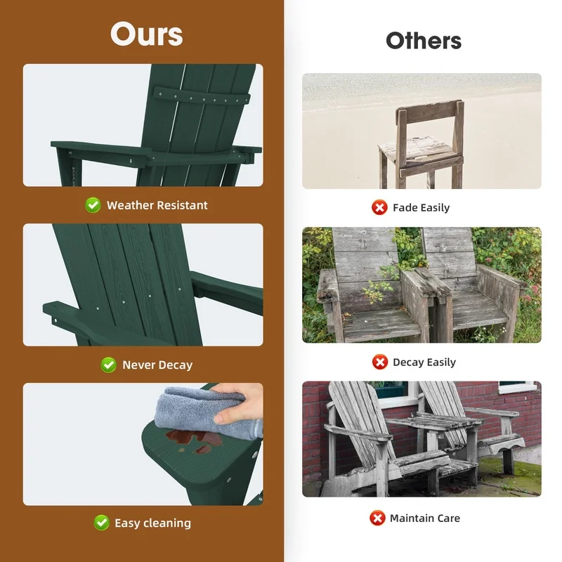 Outdoor Patio Folding HDPE Resin Adirondack Chair, Red - Womvr