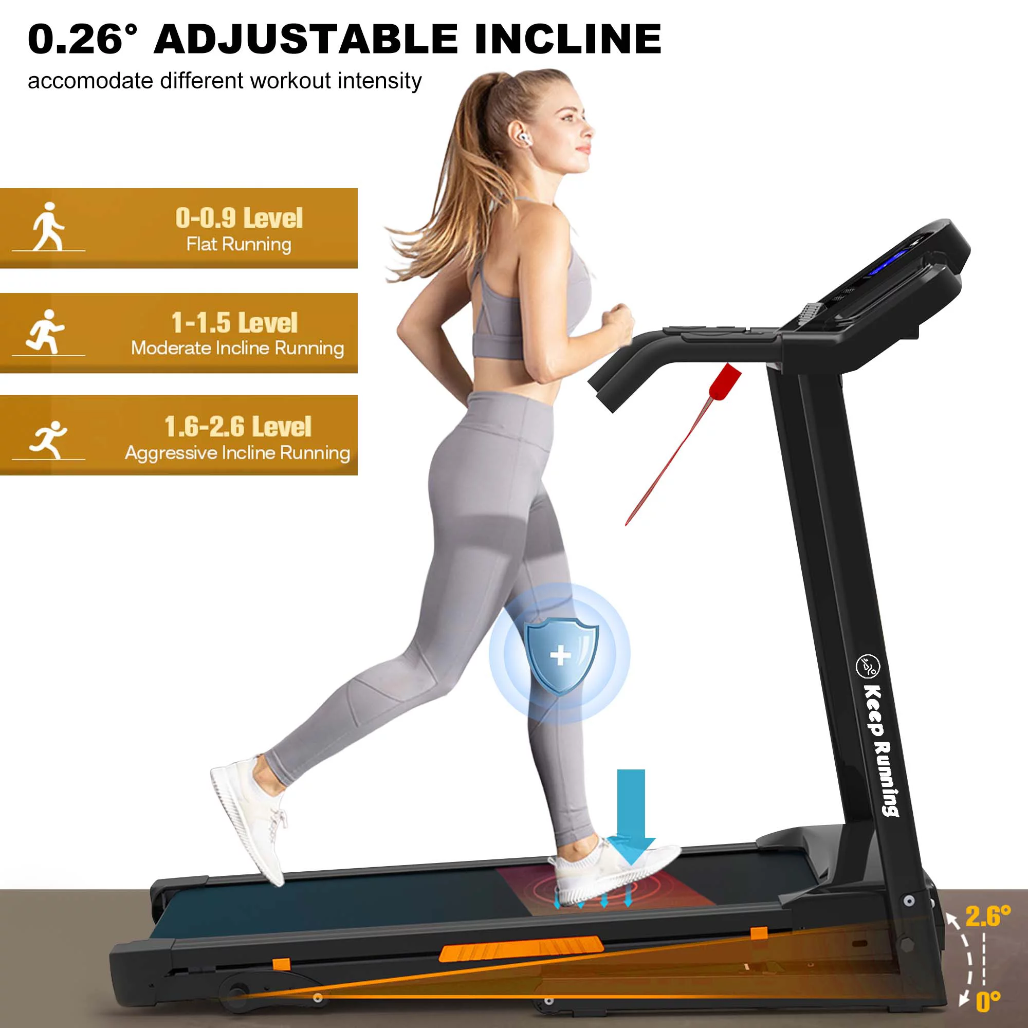 Aukfa 3.5 HP Folding Treadmill with Incline for Home Office Workout, 300 lbs+ Capacity, Green - Womvr