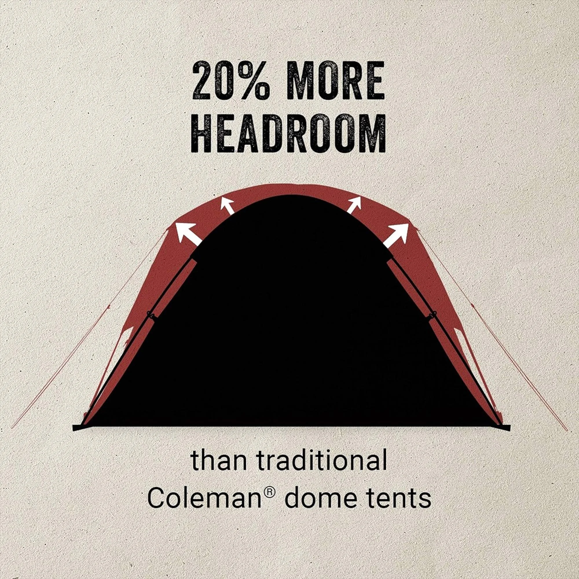 Coleman Skydome 6 Person Camping Tent with Screen Room and Bag, Rock Gray - Womvr
