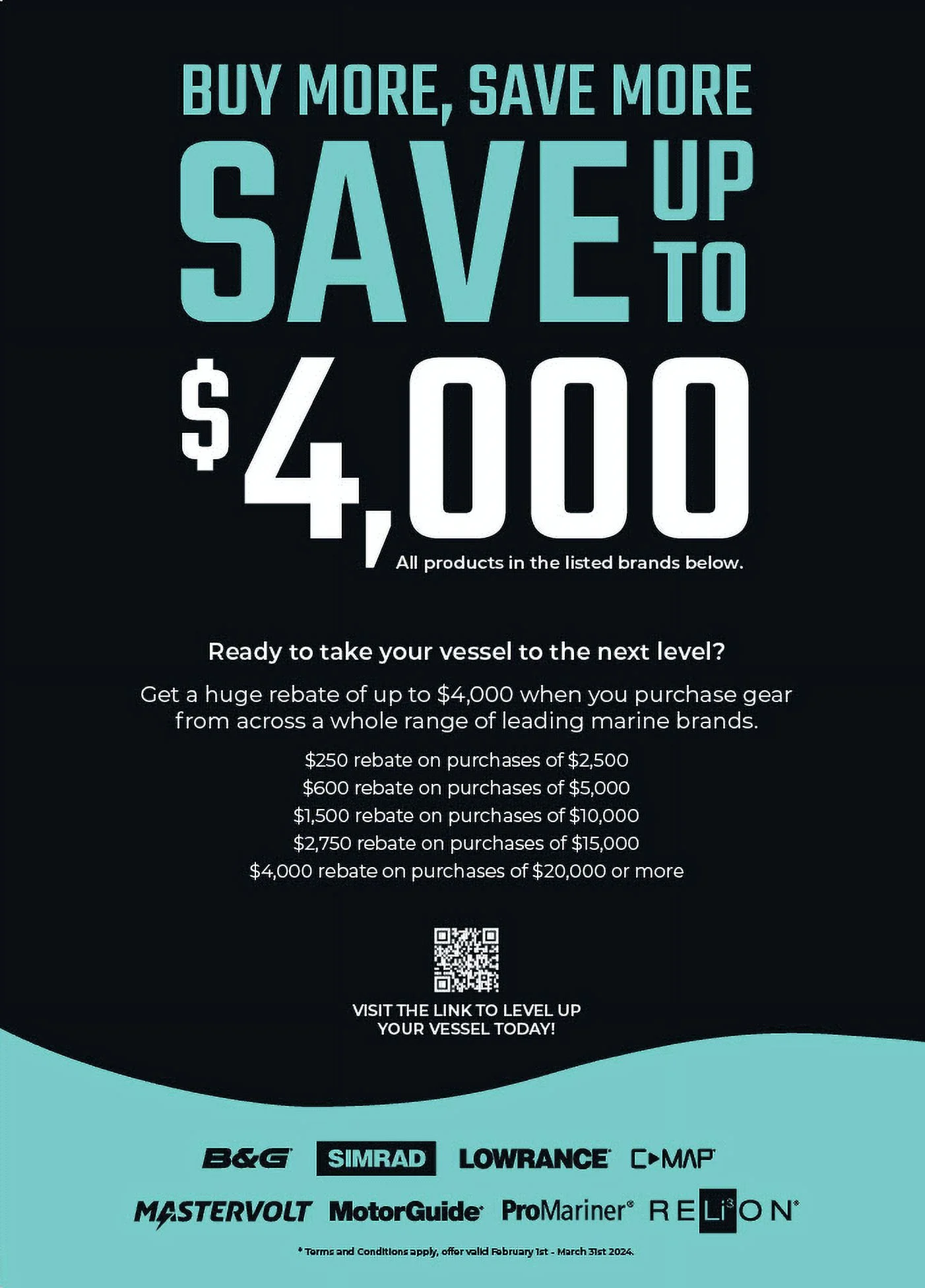 Lowrance HDS 9 inch Live Fish Finder with Active Imaging 3-in-1 - Womvr