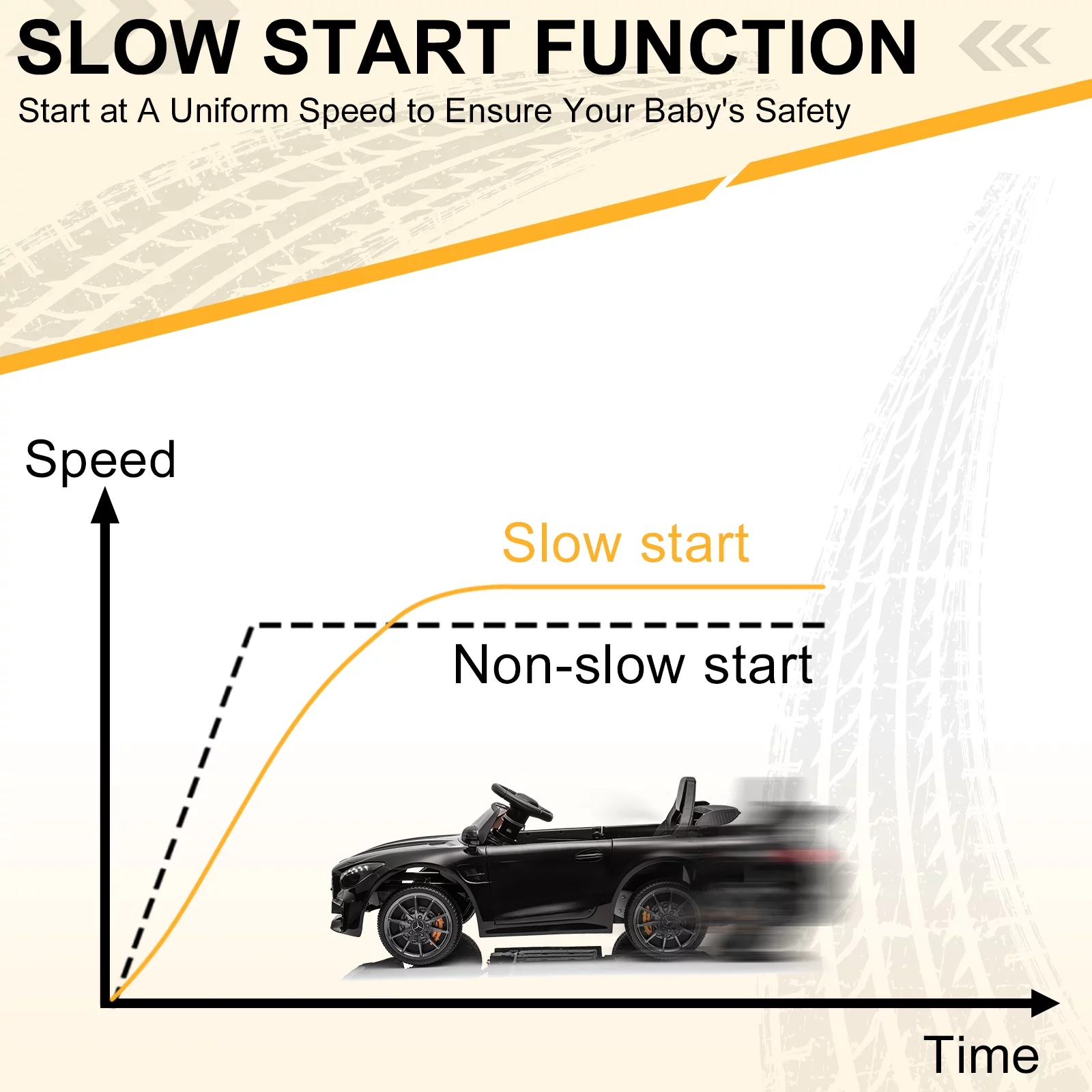 Veryke 12V Kids Ride On Car, Dual Drive Battery Toy Cars with Remote Control & LED Lights - Red - Womvr