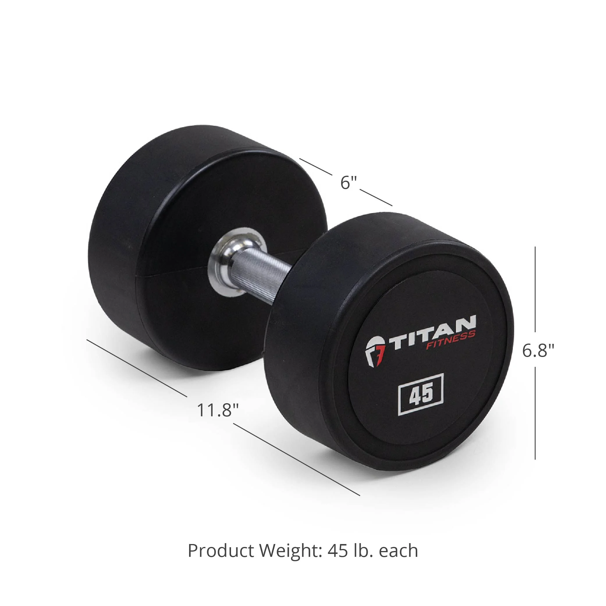 Titan Fitness 25 lb. Pair Round Urethane Dumbbells - Womvr