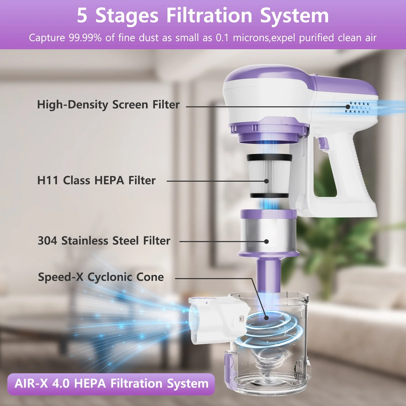 ORFELD V30 Cordless Vacuum Cleaner, 20000Pa Stick Vacuum 2 in 1, Up to 50 Mins Runtime for Home - Womvr