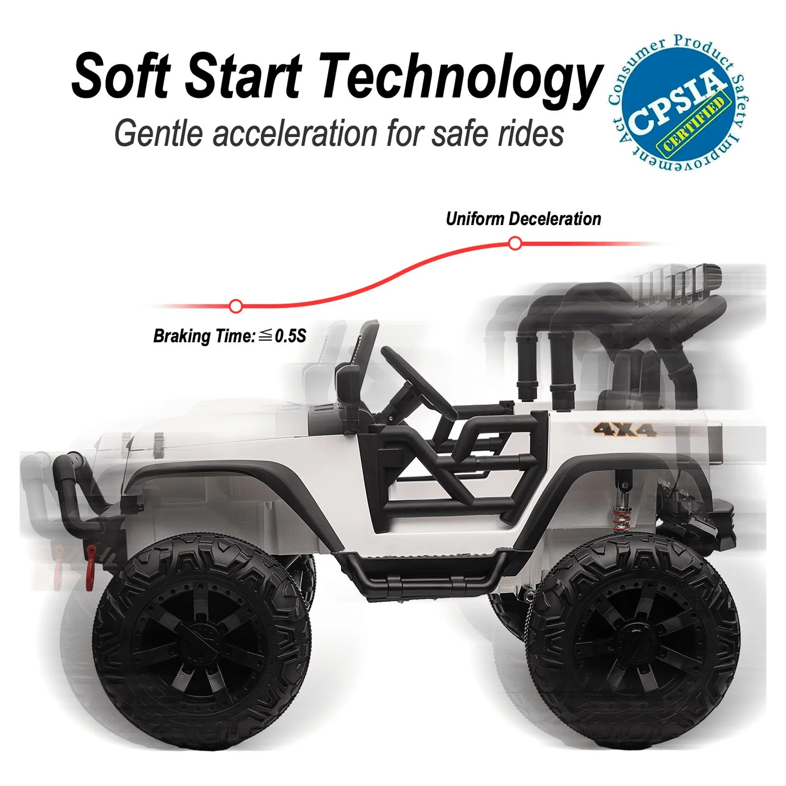 Hikiddo 24V Kids Ride on Truck, 2 Seater Powered Ride on Toy Car with Remote - Womvr