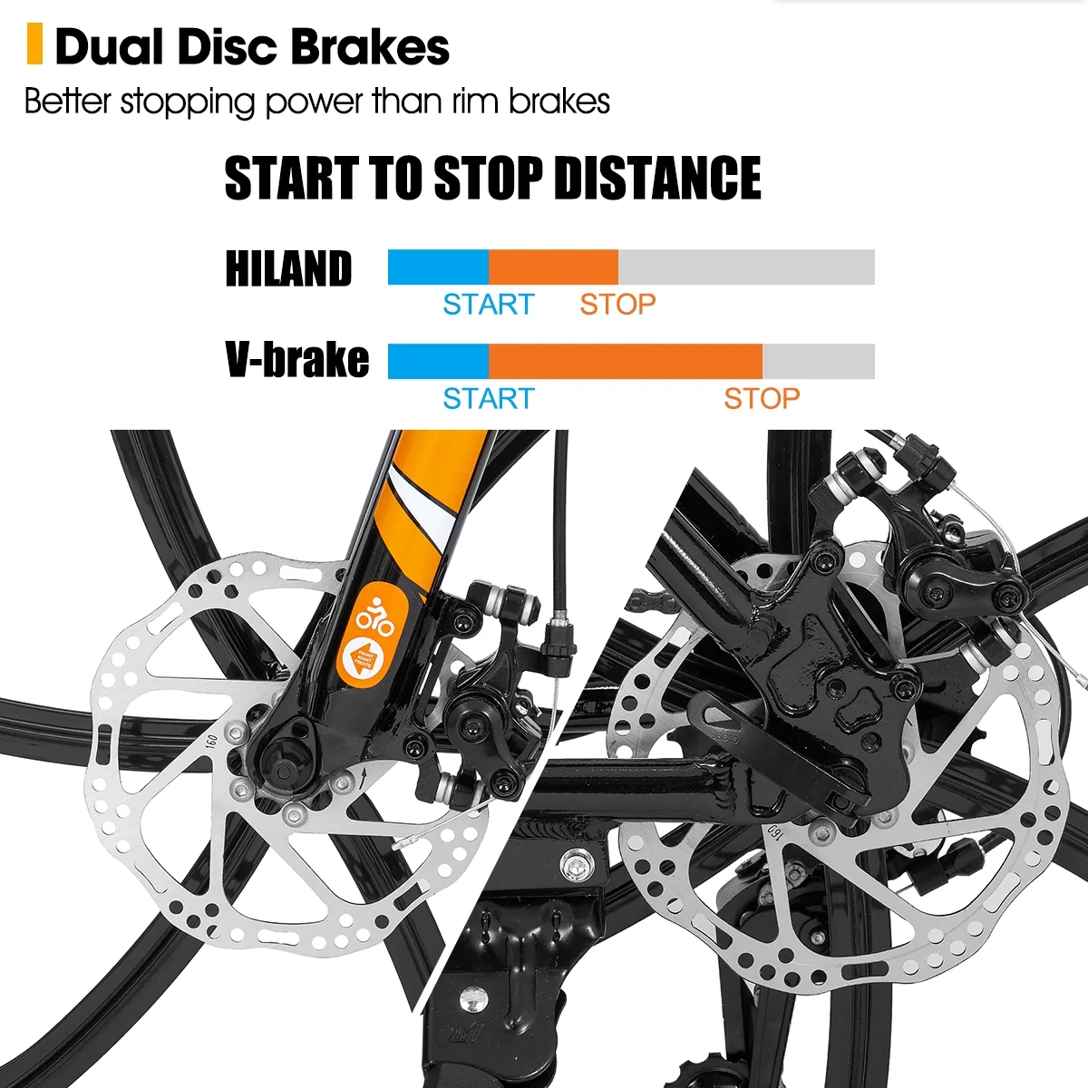 Hiland Mountain Bike, Multi-Spokes,Shimano 21 Speeds Drivetrain,Aluminum Frame 26 inch Wheels, Men's MTB Bicycle, White - Womvr