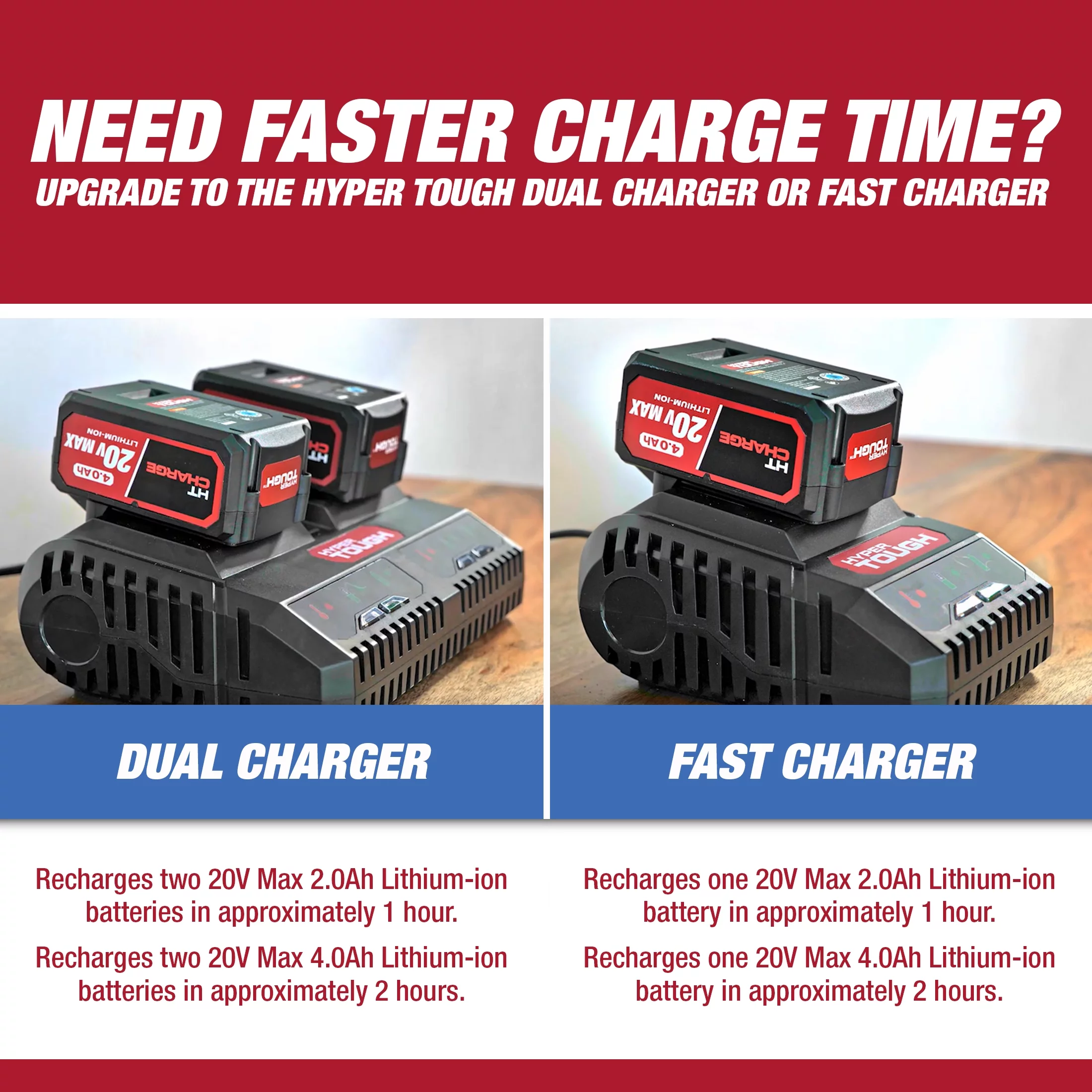 Hyper Tough 20V 4.0Ah Battery Powered 12