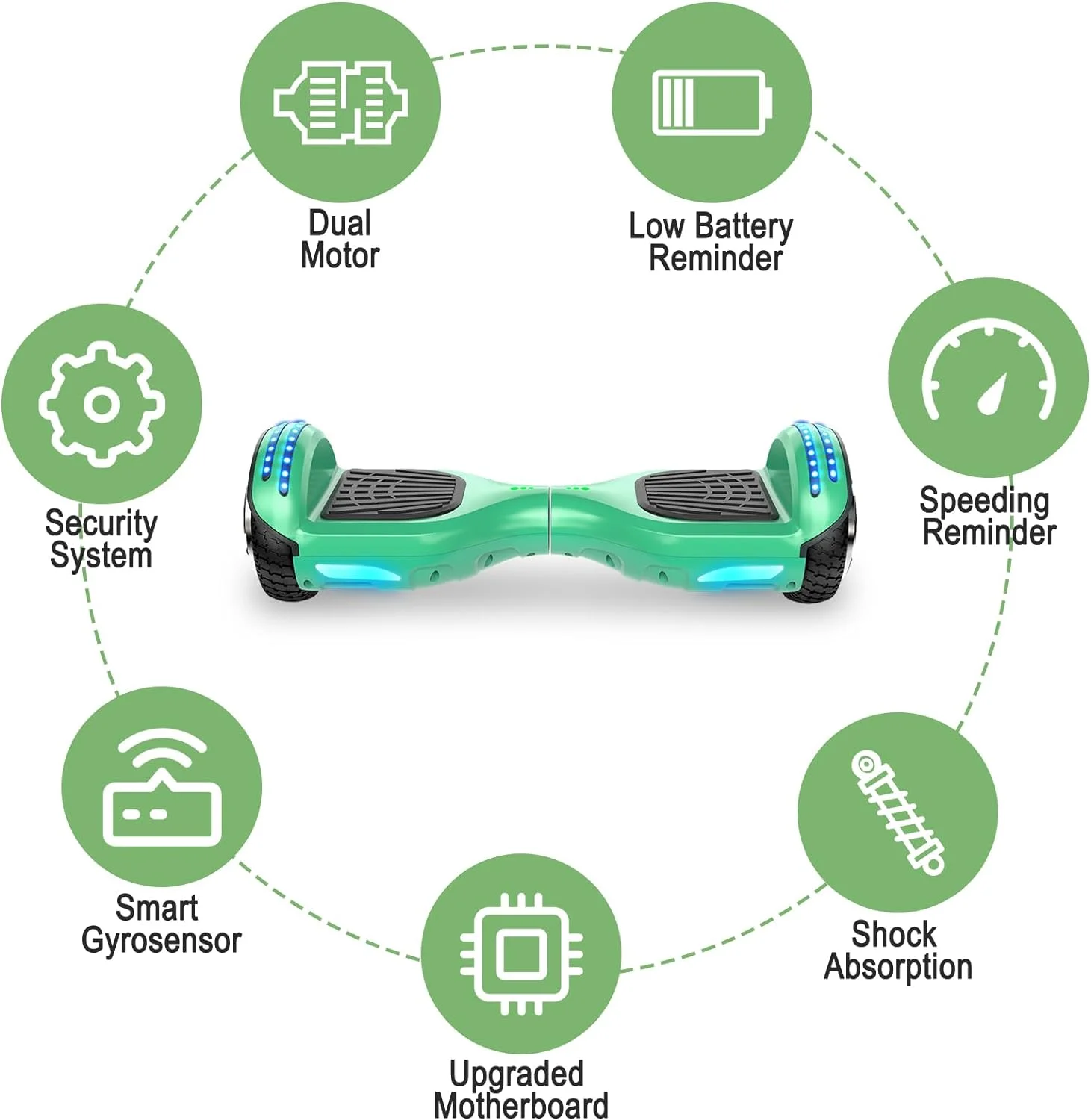SISIGAD Hoverboard with Seat, 6.5 inch Hoverboard Go Kart Combo with Bluetooth Speaker & LED Lights for Kids Adults - Womvr