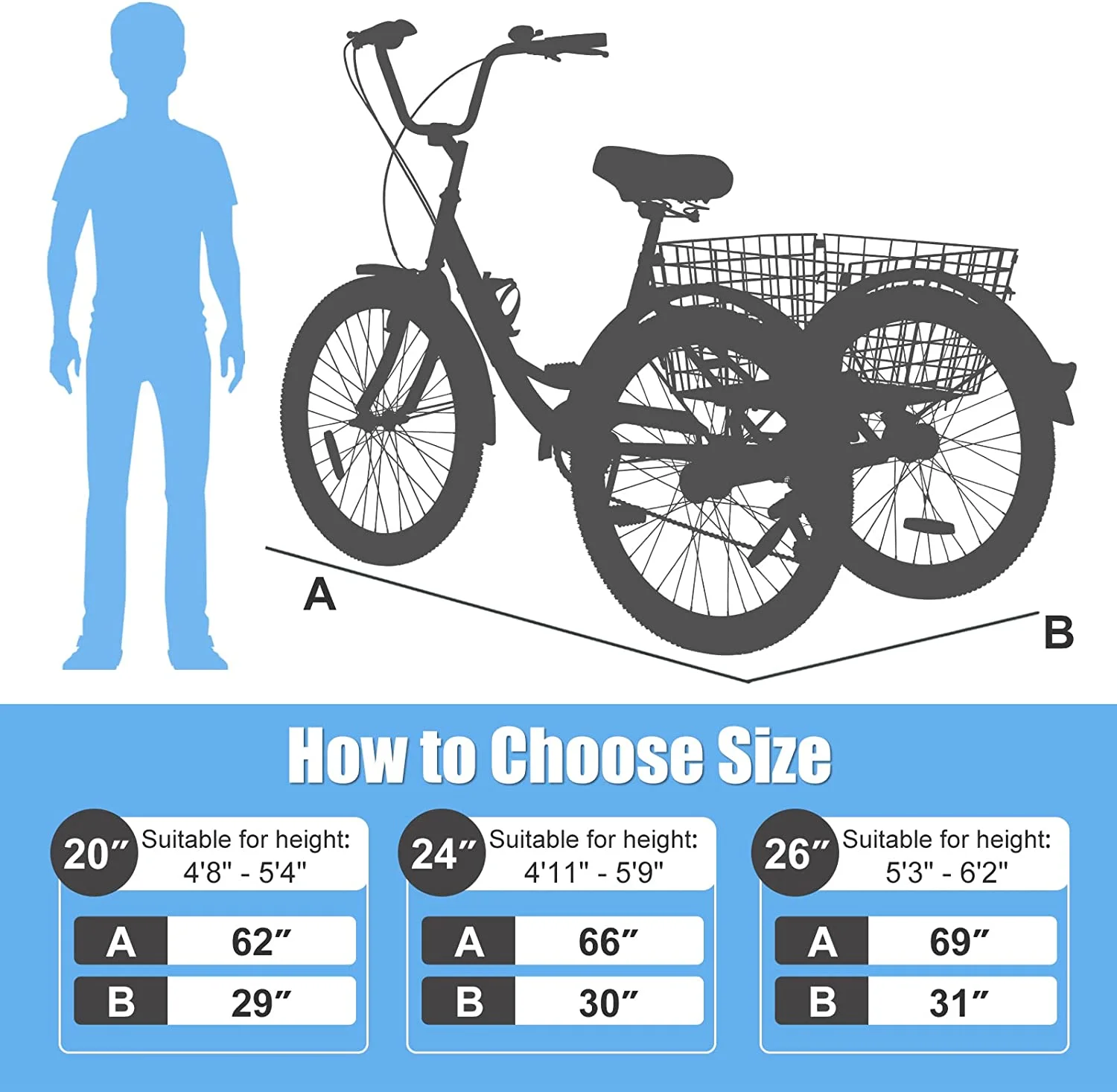 MOONCOOL Adult Tricycles, 3 Wheel 7 Speed Trikes, 20/24/26 inch Adult Trikes 3 Wheeled Bike with Basket for Seniors, Women, Men - Womvr