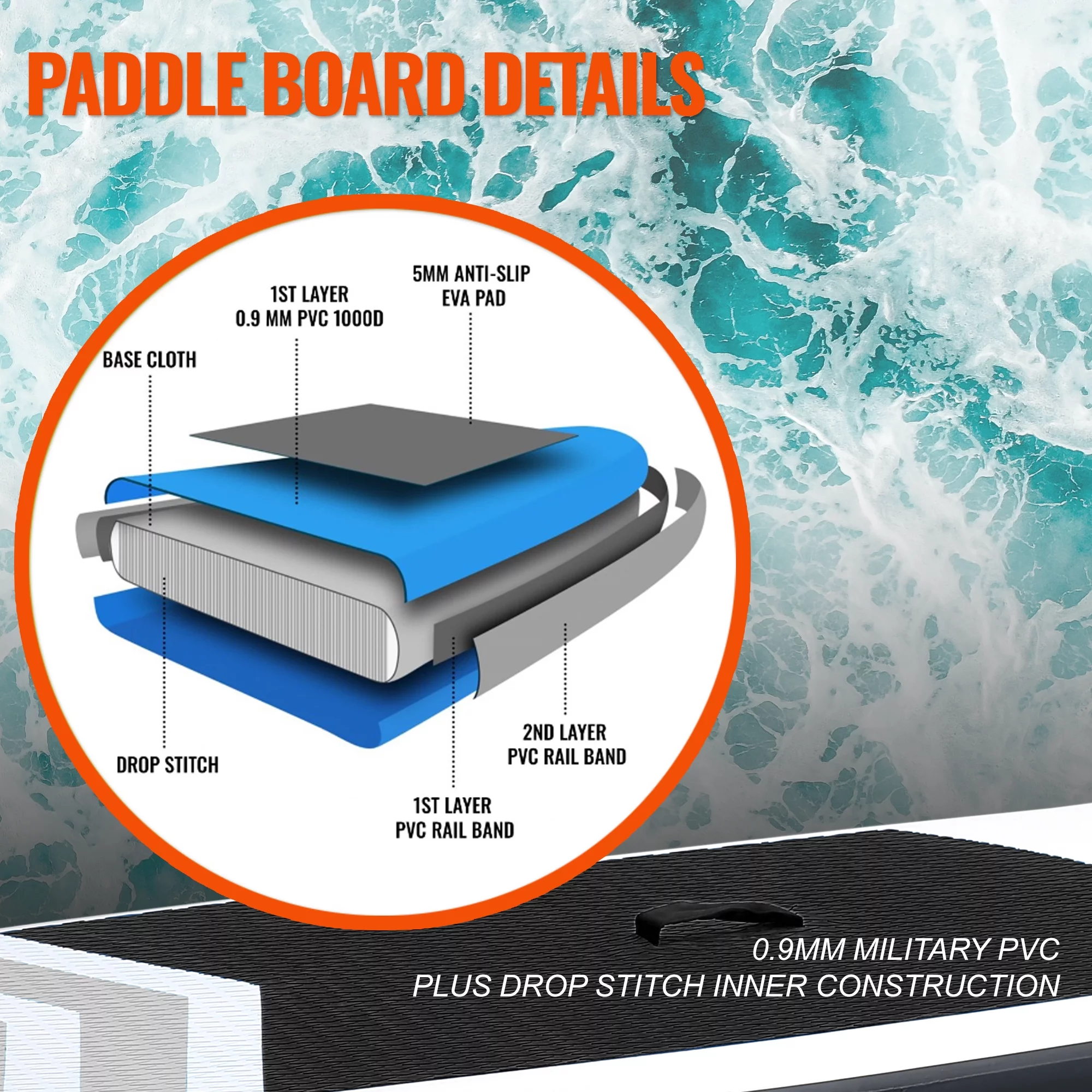 Inflatable Stand Up Paddle Board Premium SUP Accessories & Backpack, Surf Control, Non-Slip Deck, Leash, Paddle and Pump, Youth & Adult Standing Boat (Black/Grey) - Womvr