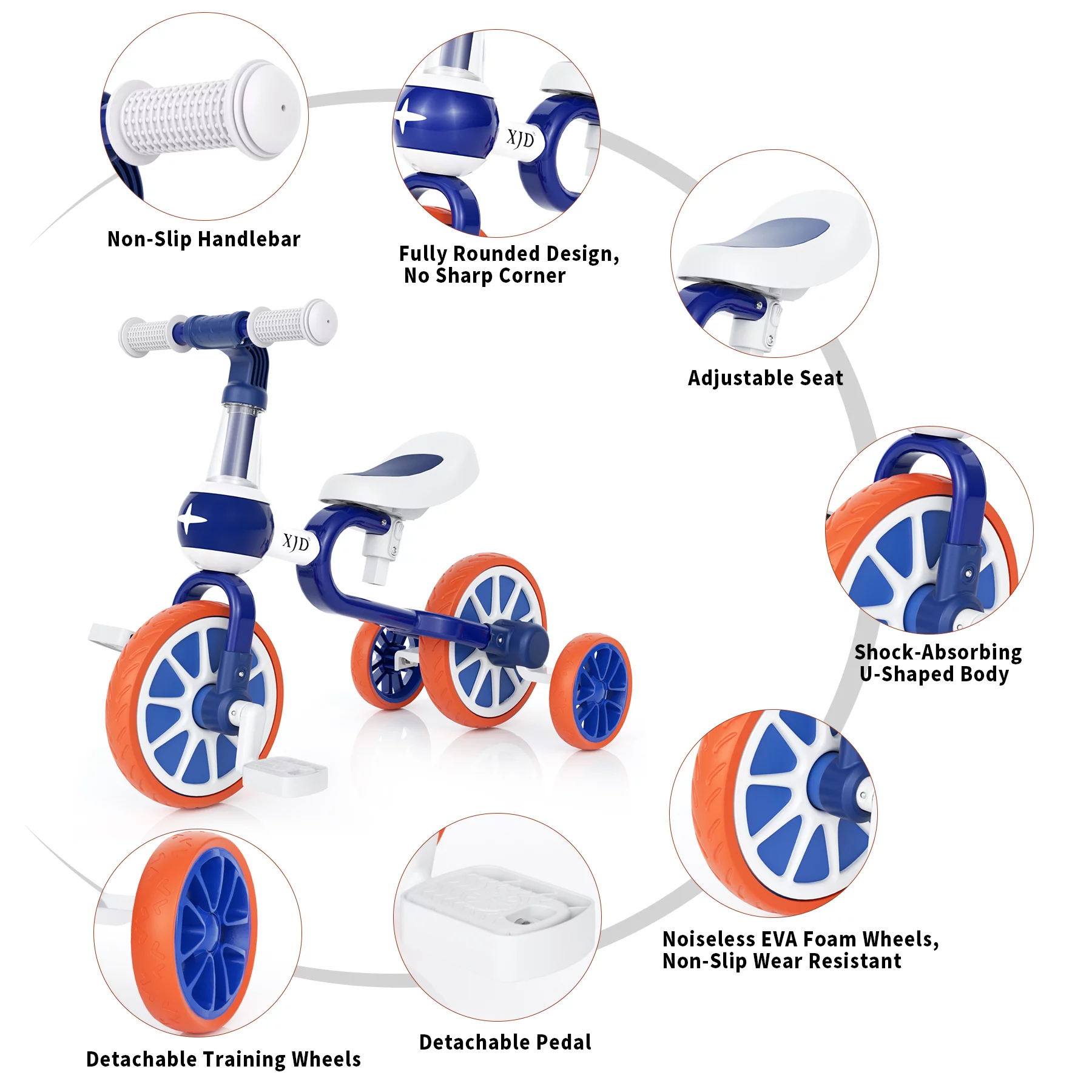 XJD 5 in 1 Toddler Tricycle for 1-5 Years Old Boys Girls Toddler Bike Kids Trikes for Balance Training Baby Bike Infant Trike - Womvr