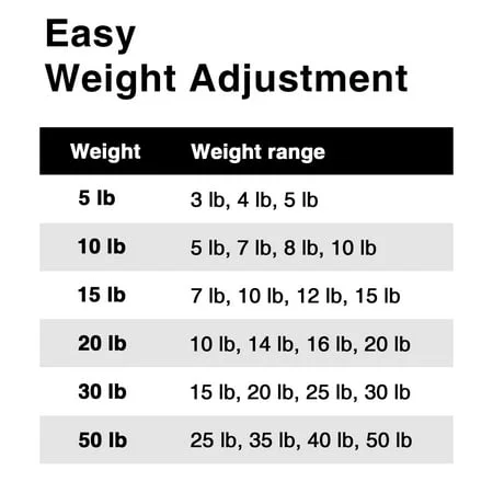 Northdeer Adjustable Dumbbells Pair Steel Weight Set 5lb 10lb 15lb 20lb 30lb 50lb Weights for Lifting Gym Fitness with Foam Handle, Silver - Womvr