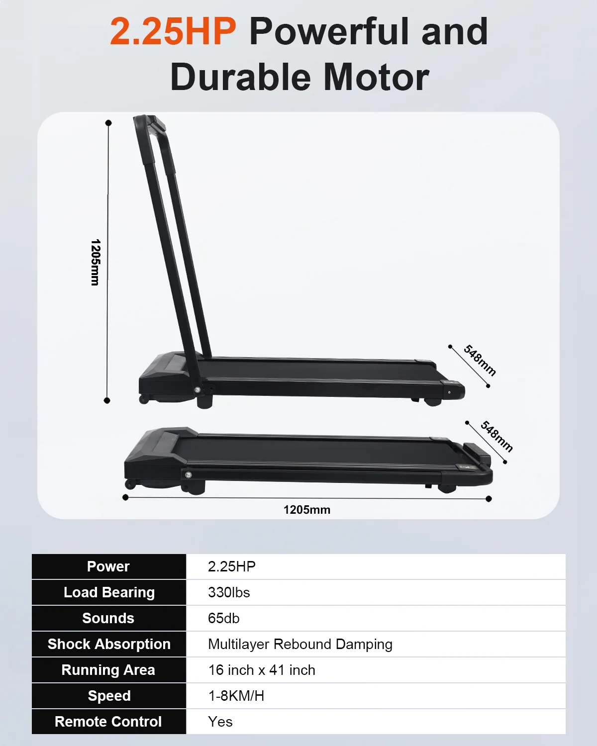 UPGO 2.25HP Walking Pad Under Desk Treadmill with 330 lbs Weight Capacity Walking Jogging Machine with Remote Control and LED for Home/Office - Womvr