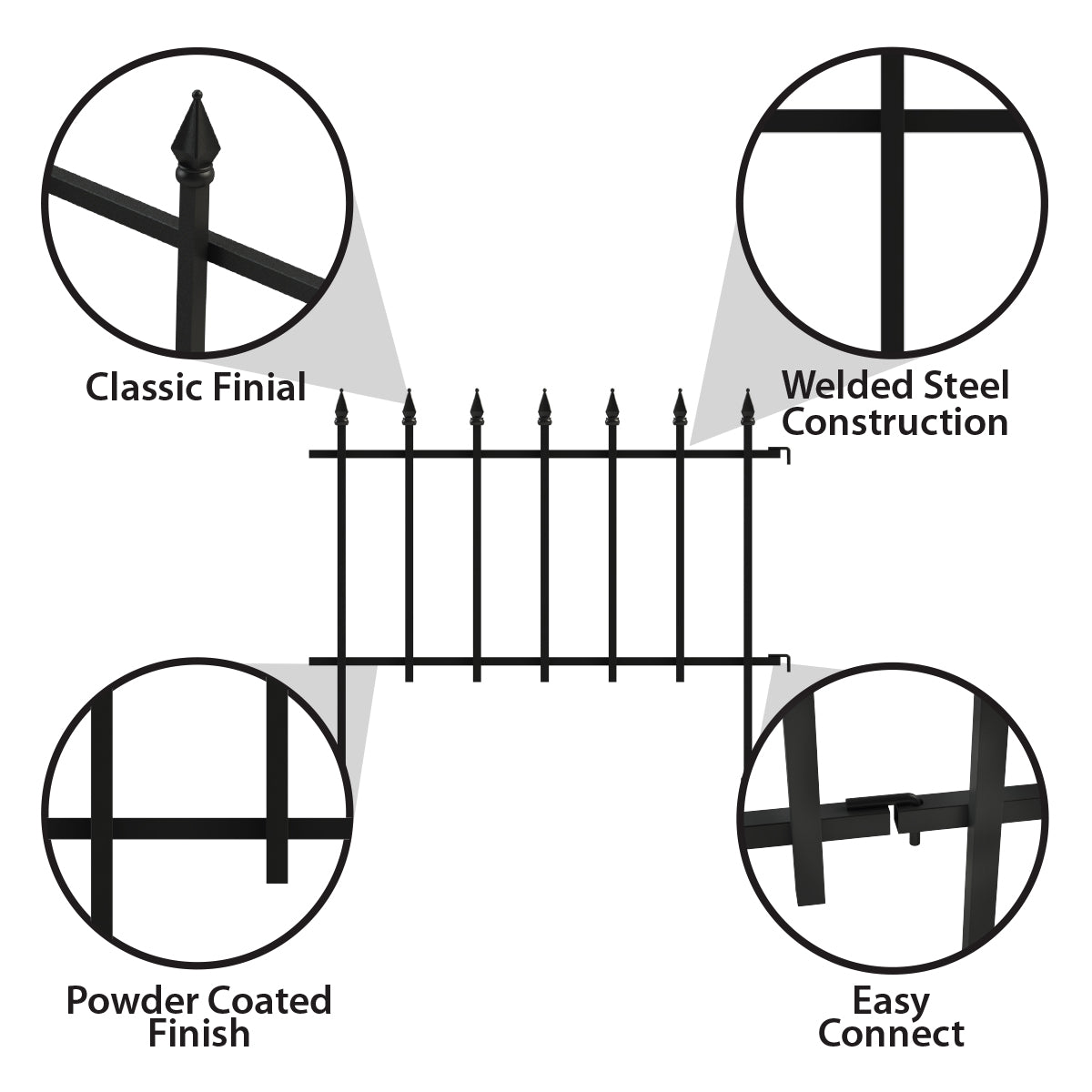 Expert Gardener Empire Black Powder Coated Steel Garden Border 22.5 inches W x 18 inches H - Womvr