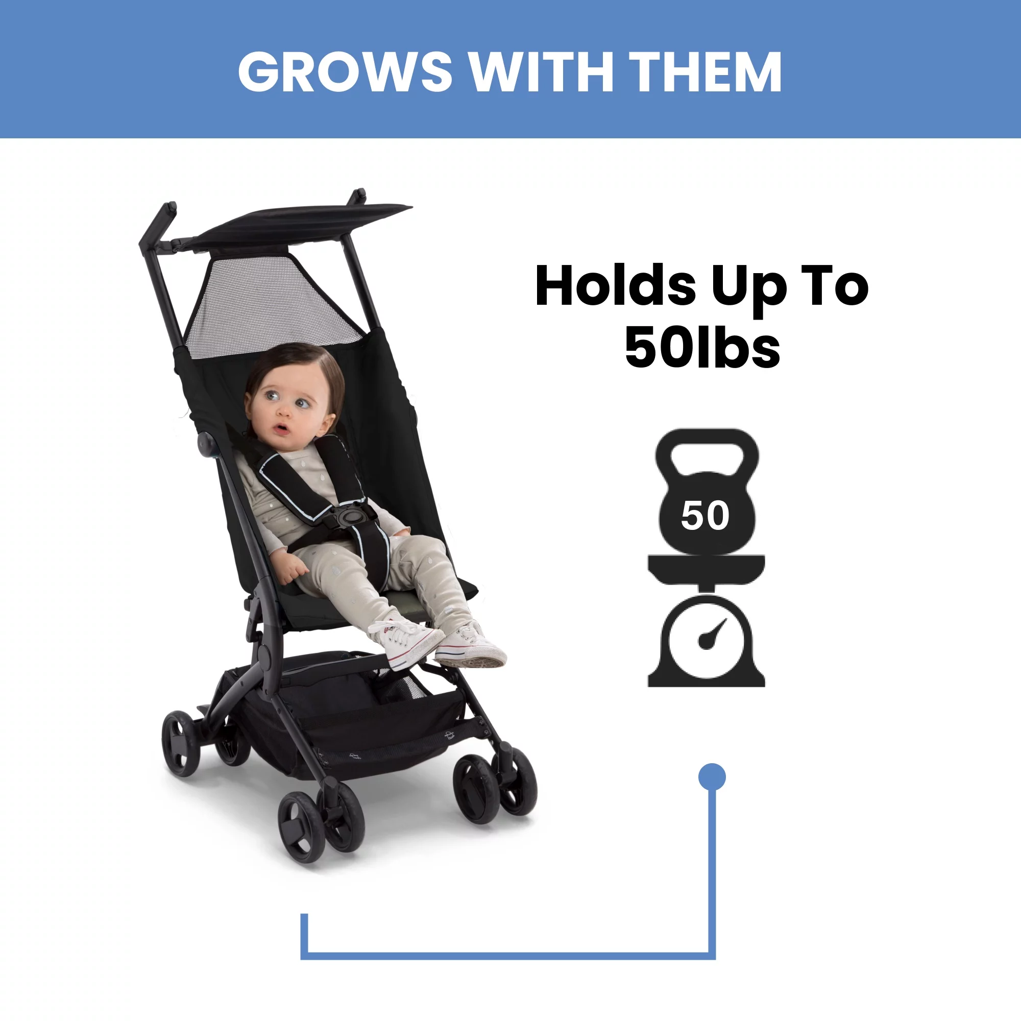 Delta Children The Clutch Travel Stroller - Womvr