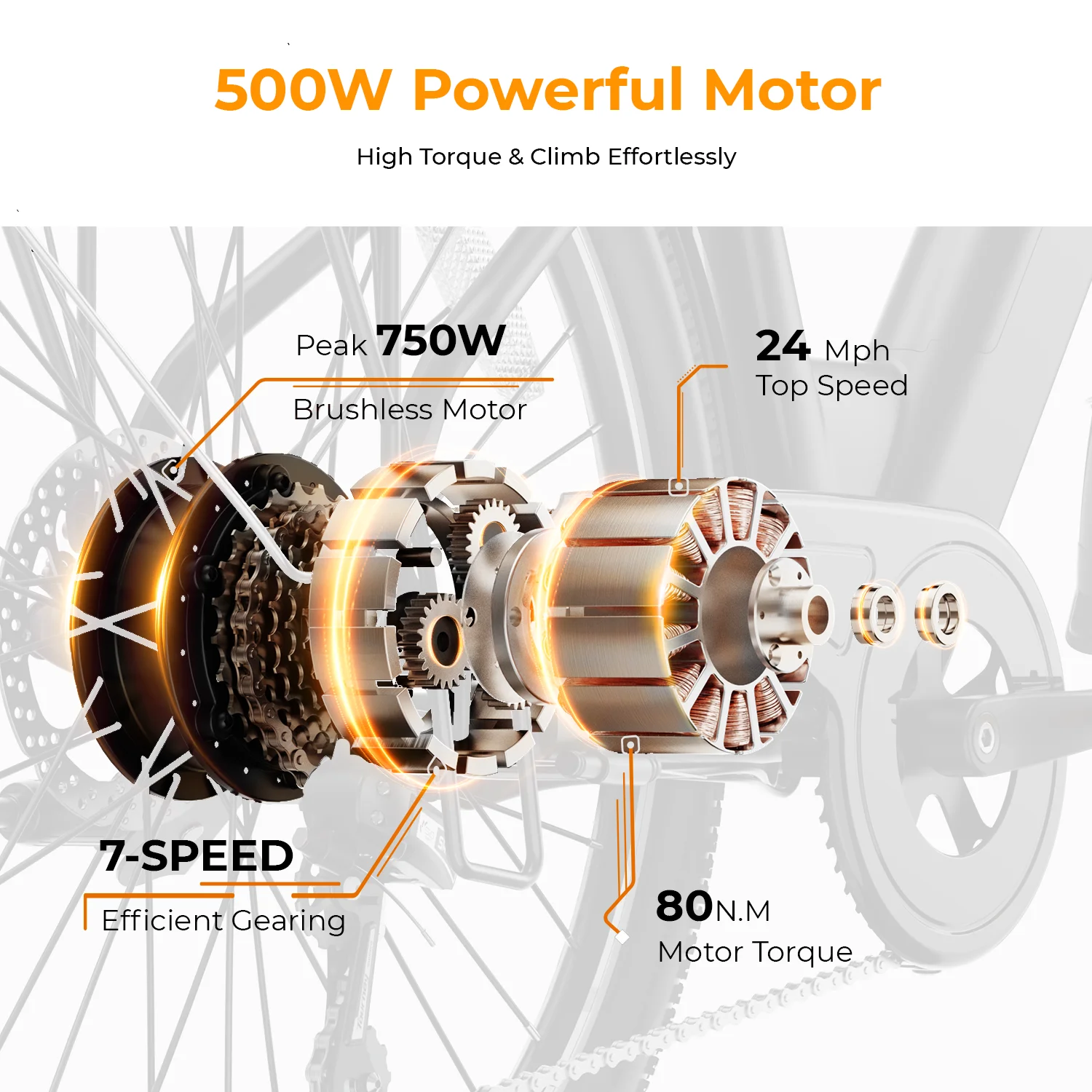 Heybike Cityscape 2.0 Electric Bike 500W Electric City Cruiser Bicycle with 36V 13Ah Removable Battery Up to 50 Miles, 26