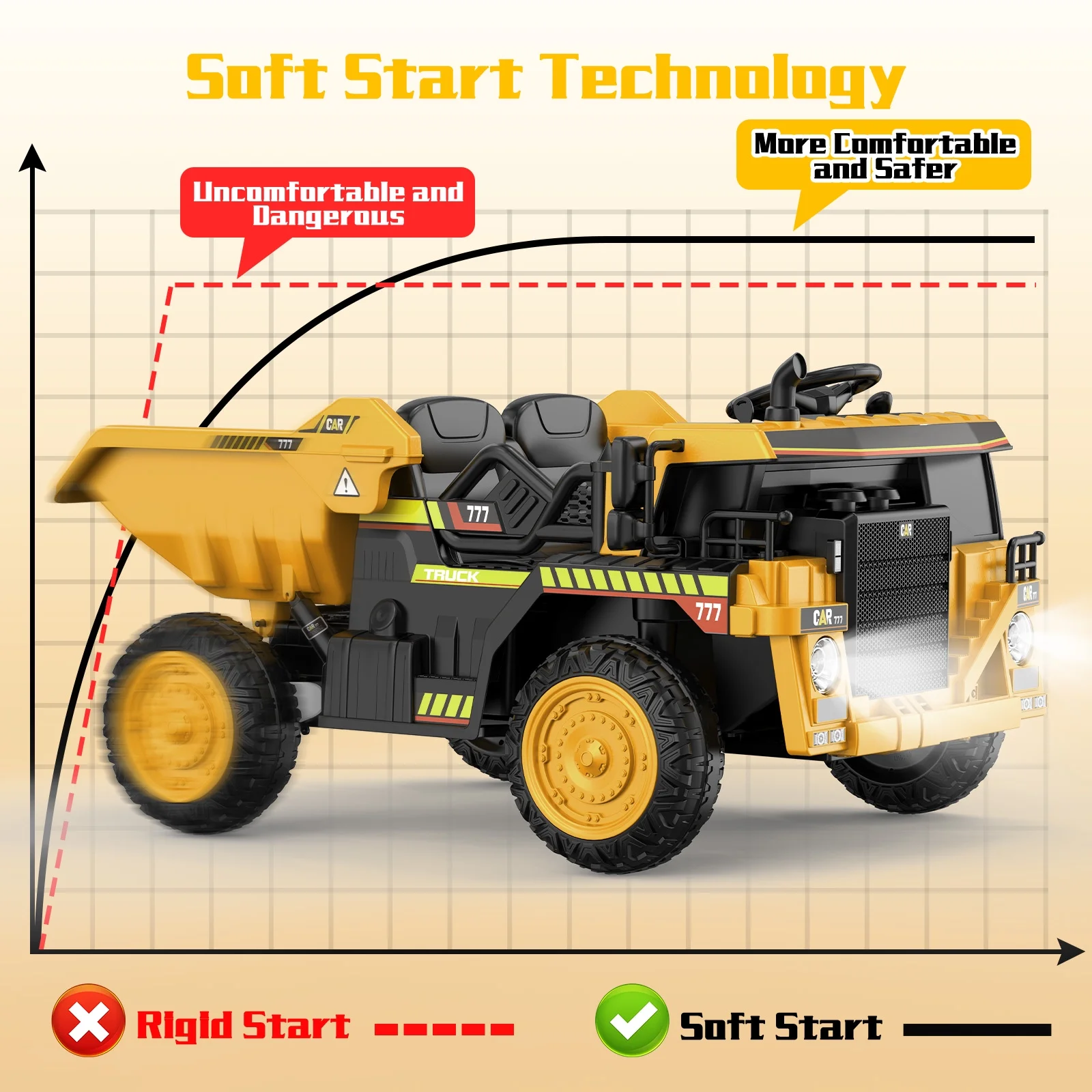 TOKTOO 12Volt Powered Ride on Toy Car for Girls Boys, Dump Truck w/ Electric Dump Bed, Remote Control, Music Player, 1 Seater Electric Car-Ochre Yellow - Womvr