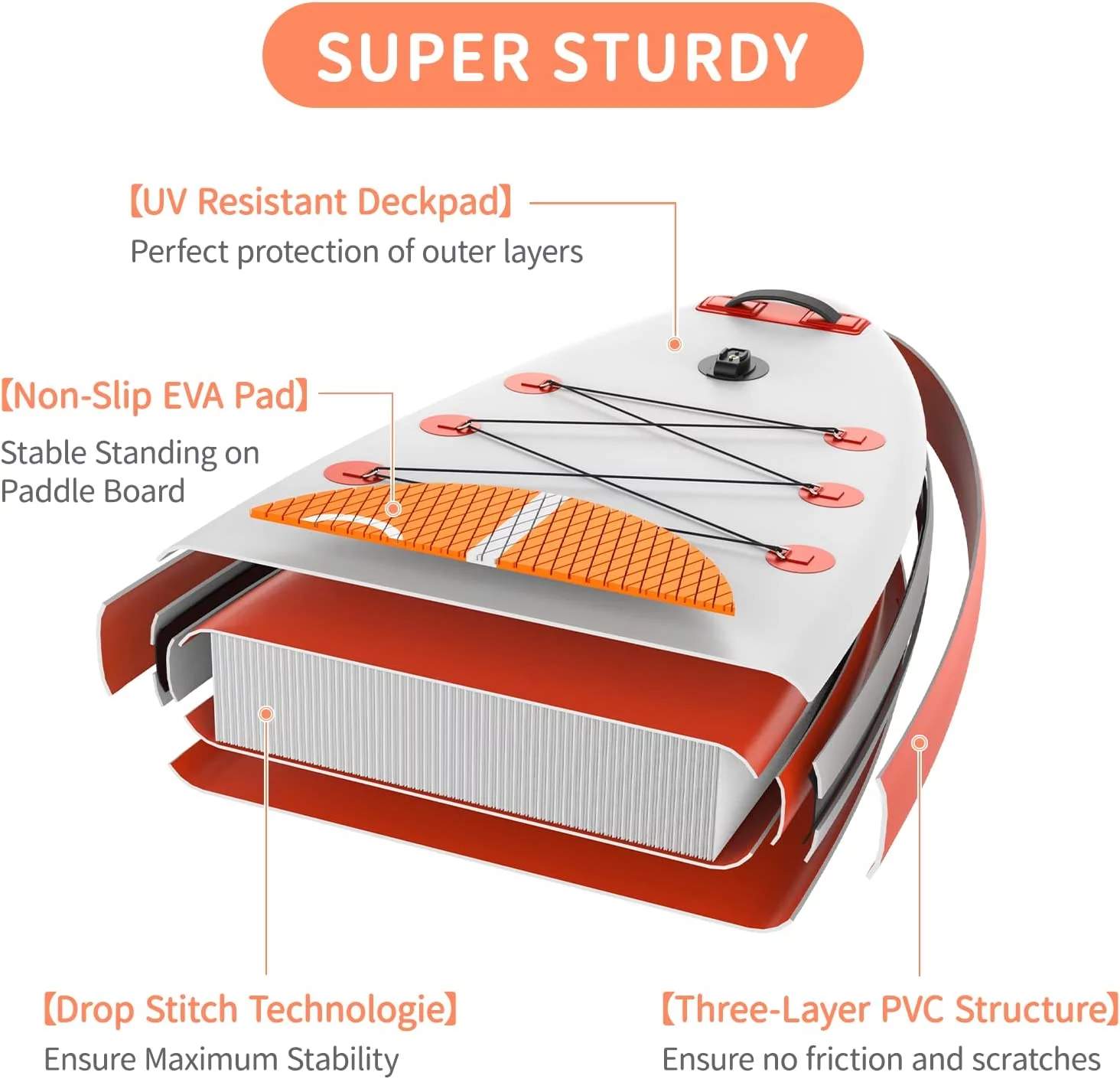 Paddle Board for Adult, Inflatable Surfboard Fishing Standup Cyfie Paddle Board 10.6 ft - Womvr