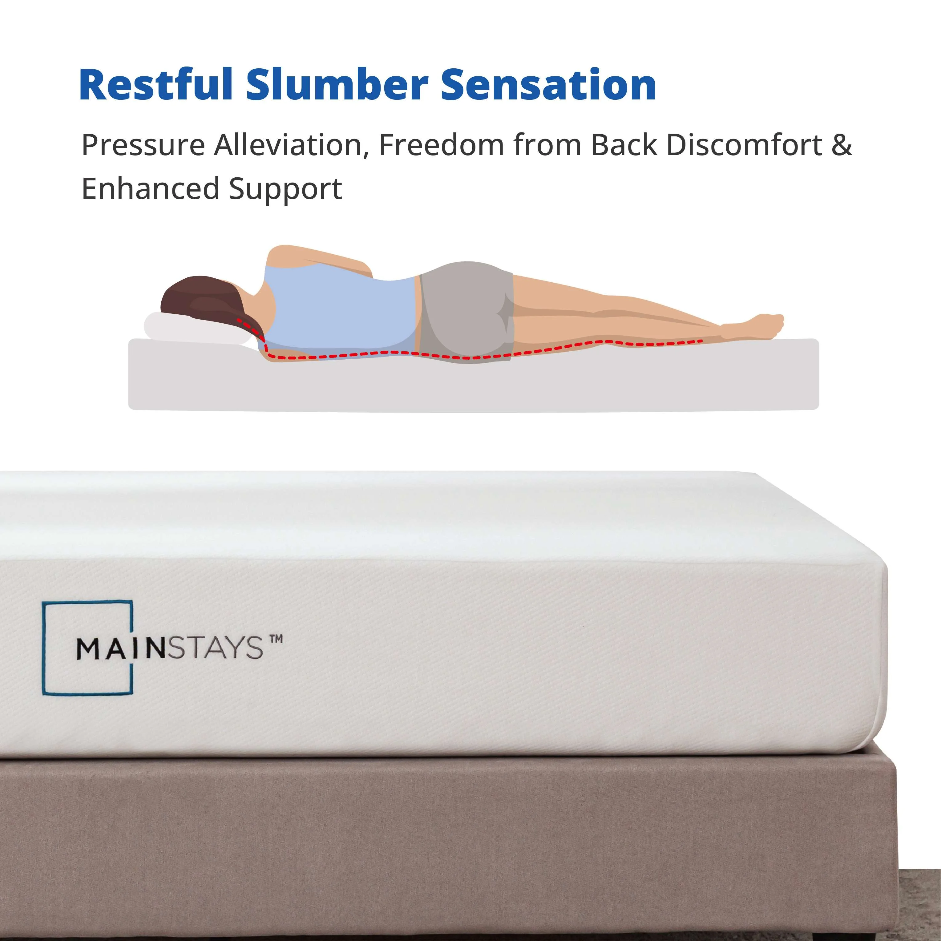 Mainstays 6” Green Tea Infused Memory Foam Mattress, Twin - Womvr