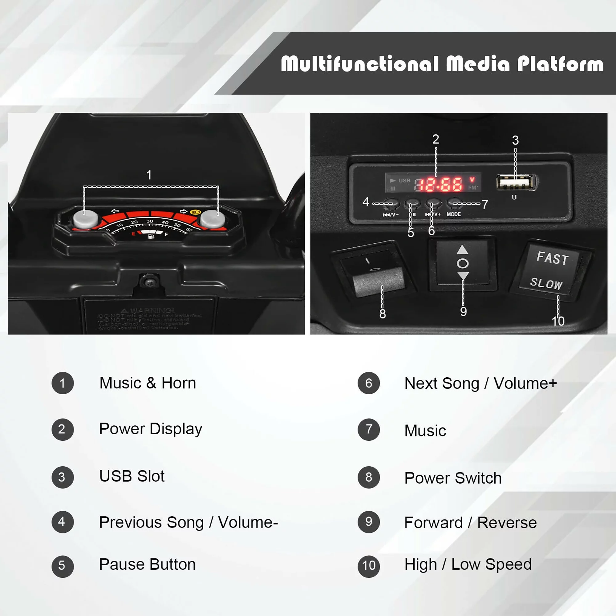 Costway 12V Kids 4-Wheeler ATV Quad Ride On Car w/ LED Lights Music  USB Navy - Womvr