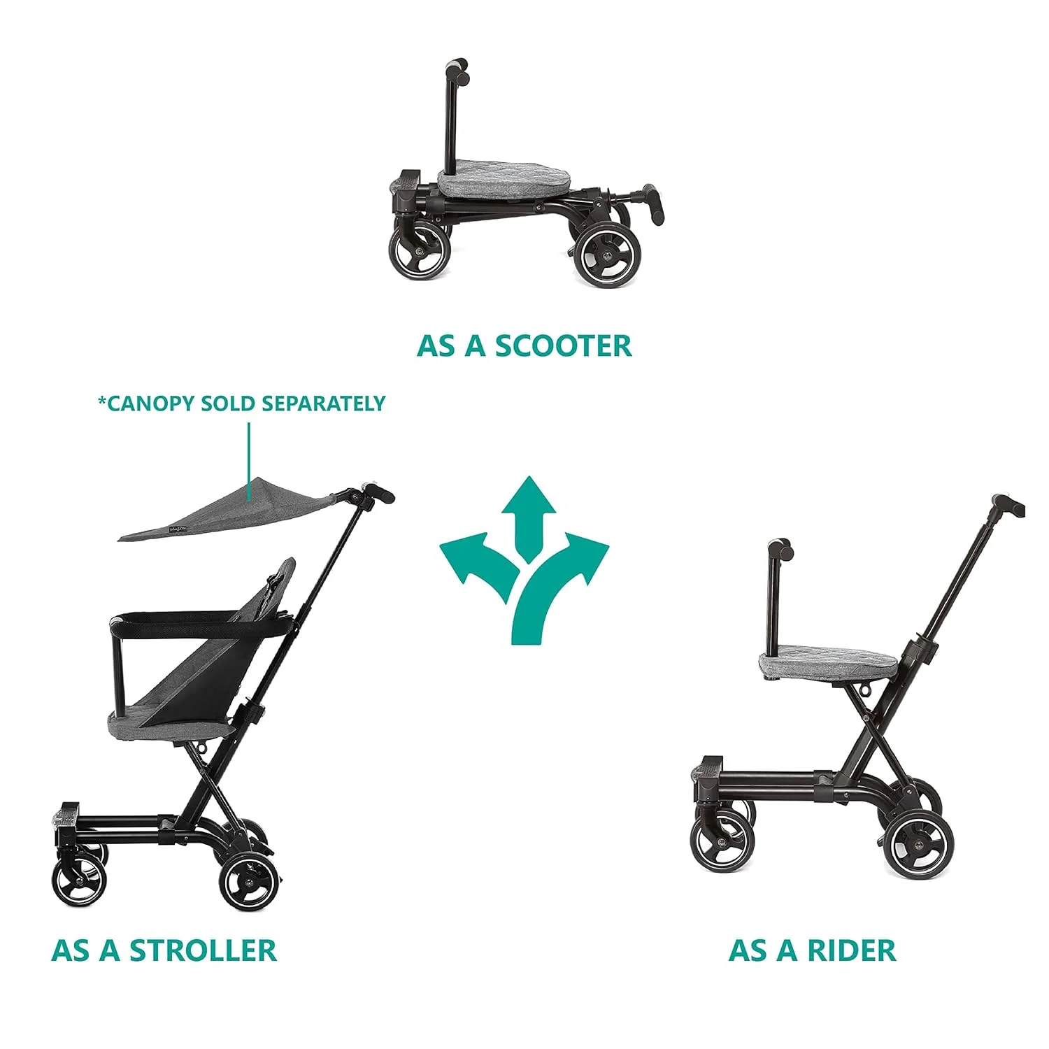 Dream On Me Coast Rider | Travel Stroller | Lightweight Stroller | Compact | Portable | Vacation Friendly Stroller, Black - Womvr