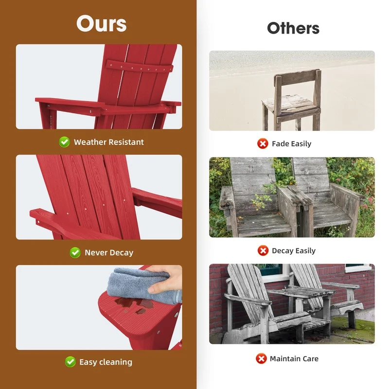 Outdoor Patio Folding HDPE Resin Adirondack Chair, Red - Womvr