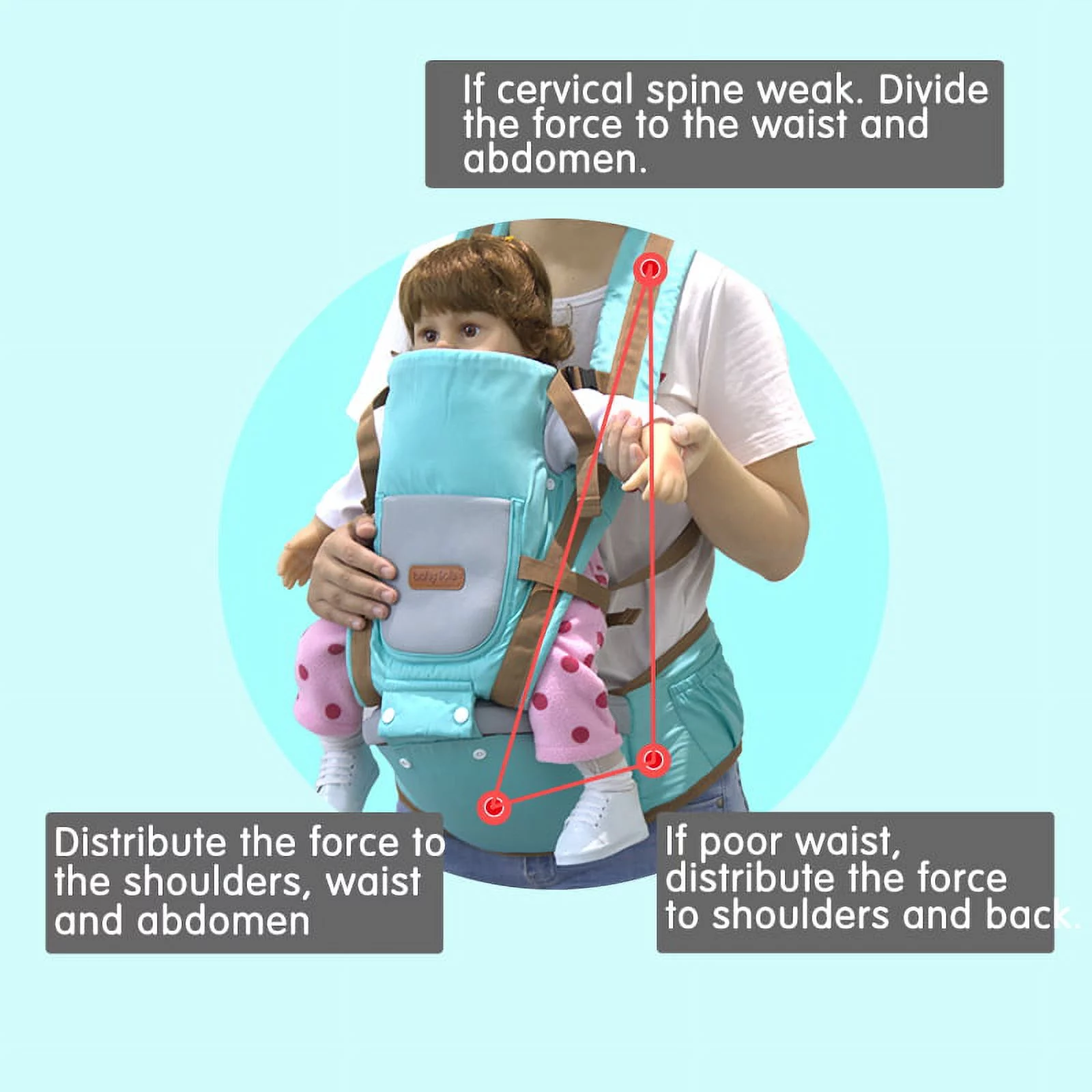 JUMPER Baby Carrier 6 in 1 Convertible Baby Carrier with Hip Seat for Newborn to Toddler, Red - Womvr