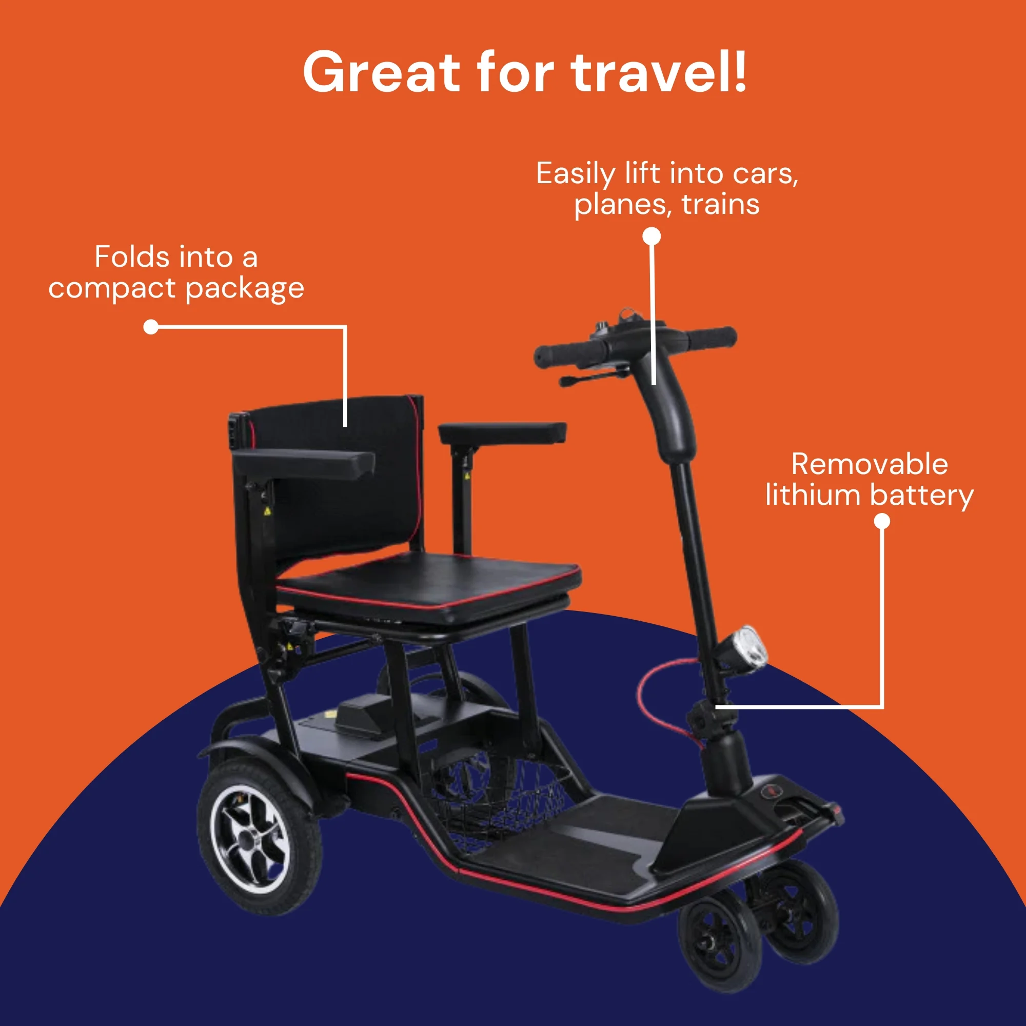 Feather Mobility Electric Wheelchair Scooter - Foldable, Travel Mobility Scooter, 37 lbs, 1 Ct - Womvr