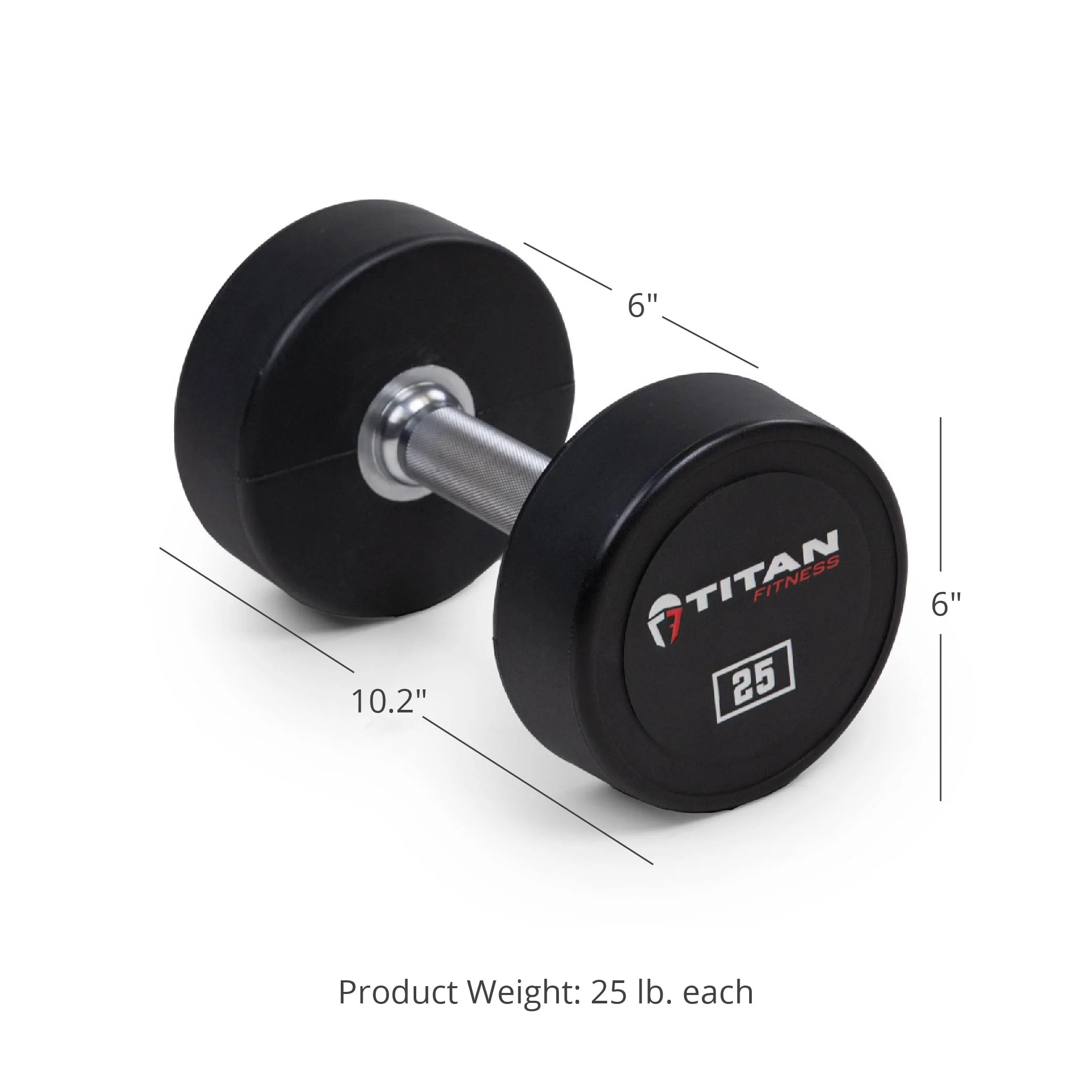 Titan Fitness 25 lb. Pair Round Urethane Dumbbells - Womvr