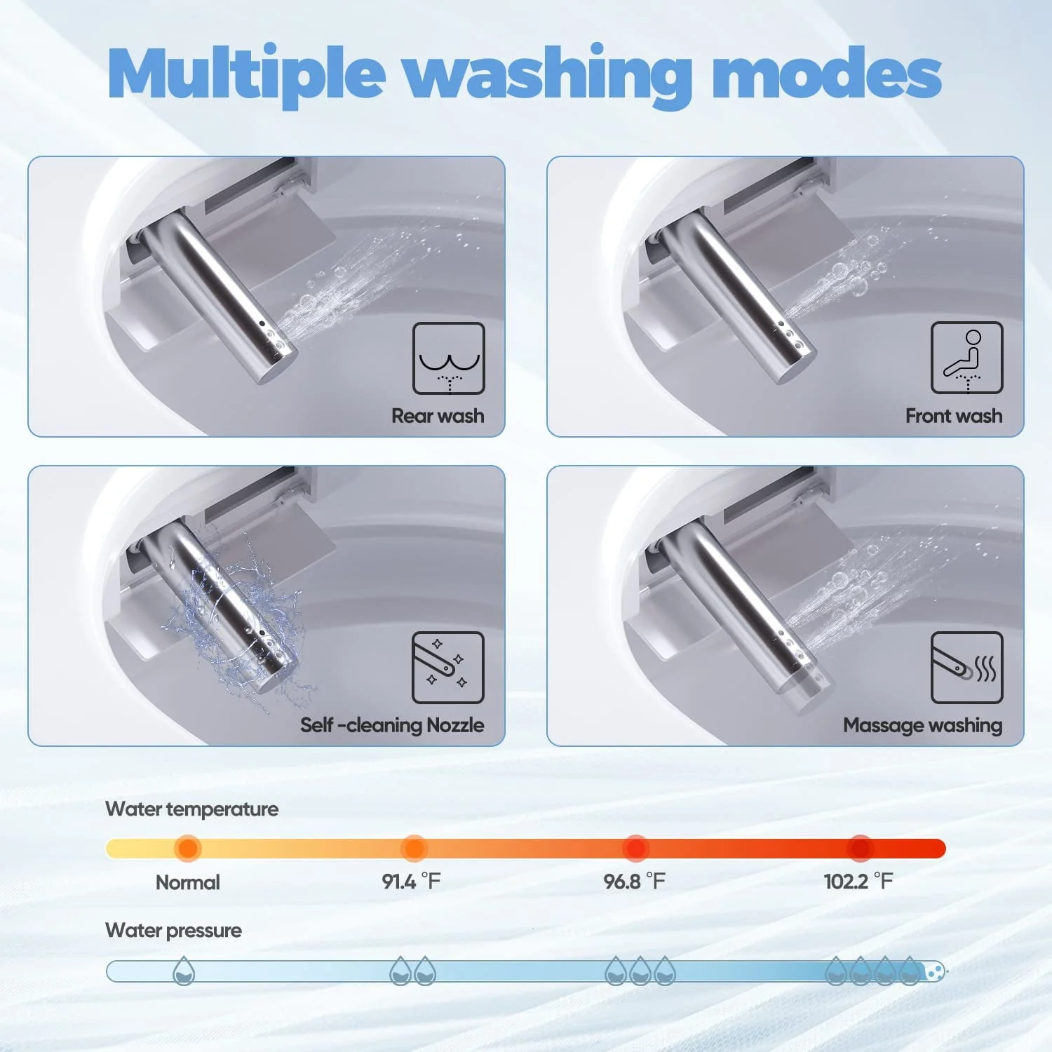 Horow Smart Toilet with Heated Seat, Automatic Power Flush Tankless,Ceramic One Piece Toilets for Bathroom - Womvr