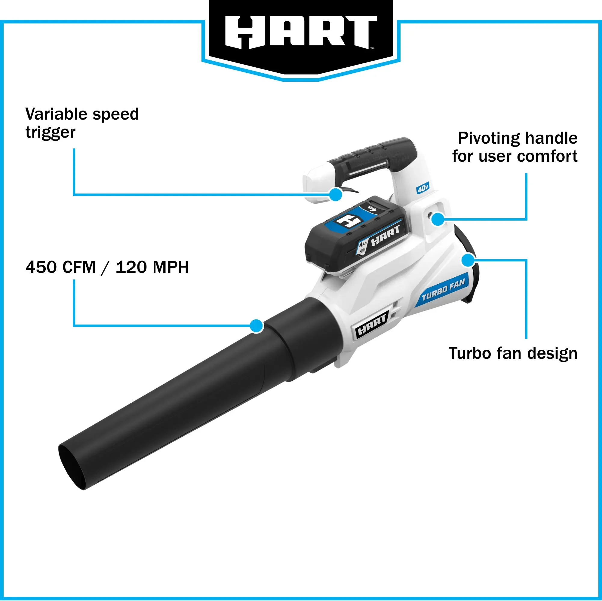 HART 40-Volt 12